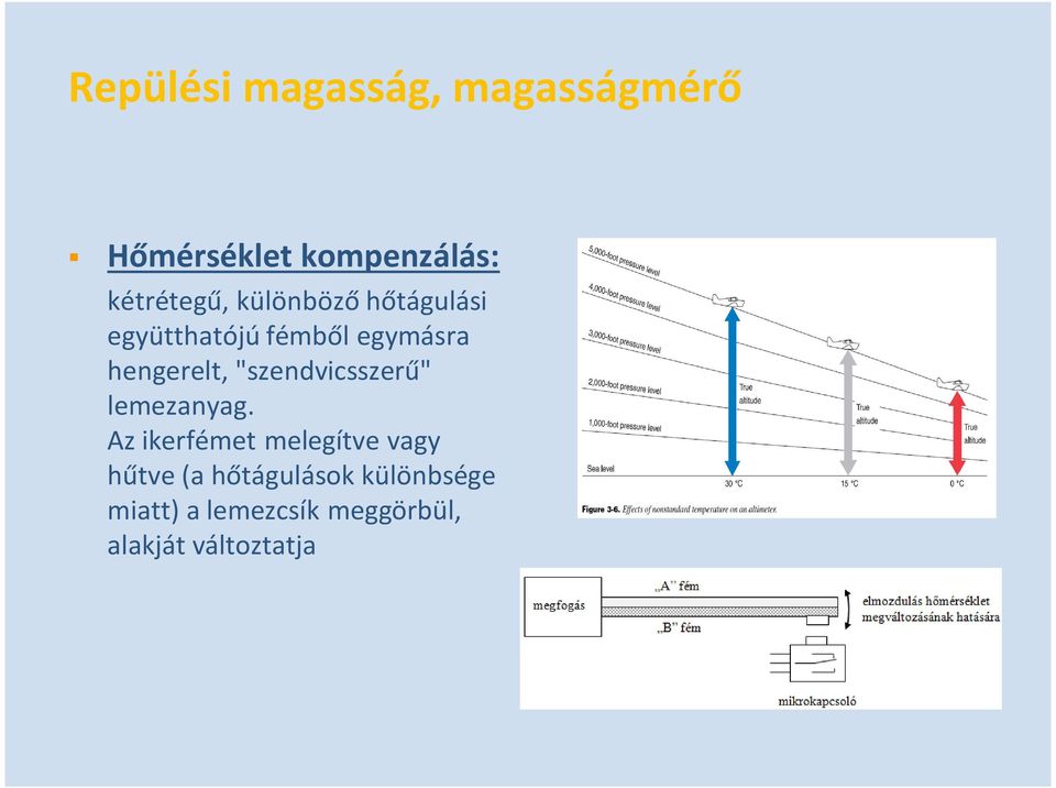 "szendvicsszer " lemezanyag.