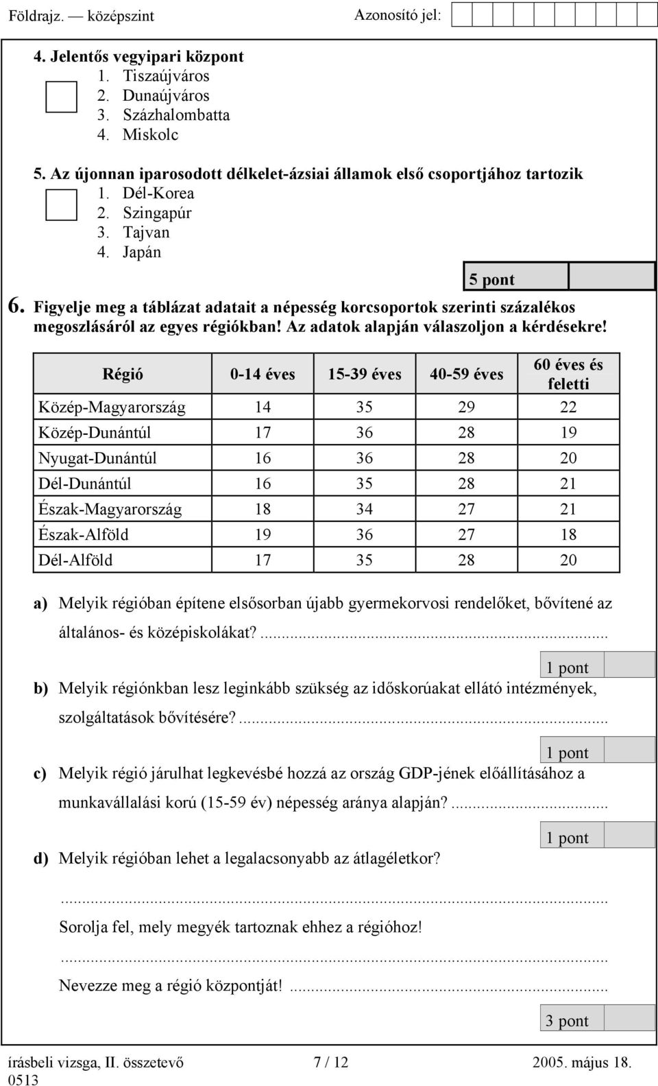 Régió 0-14 éves 15-39 éves 40-59 éves 60 éves és feletti Közép-Magyarország 14 35 29 22 Közép-Dunántúl 17 36 28 19 Nyugat-Dunántúl 16 36 28 20 Dél-Dunántúl 16 35 28 21 Észak-Magyarország 18 34 27 21