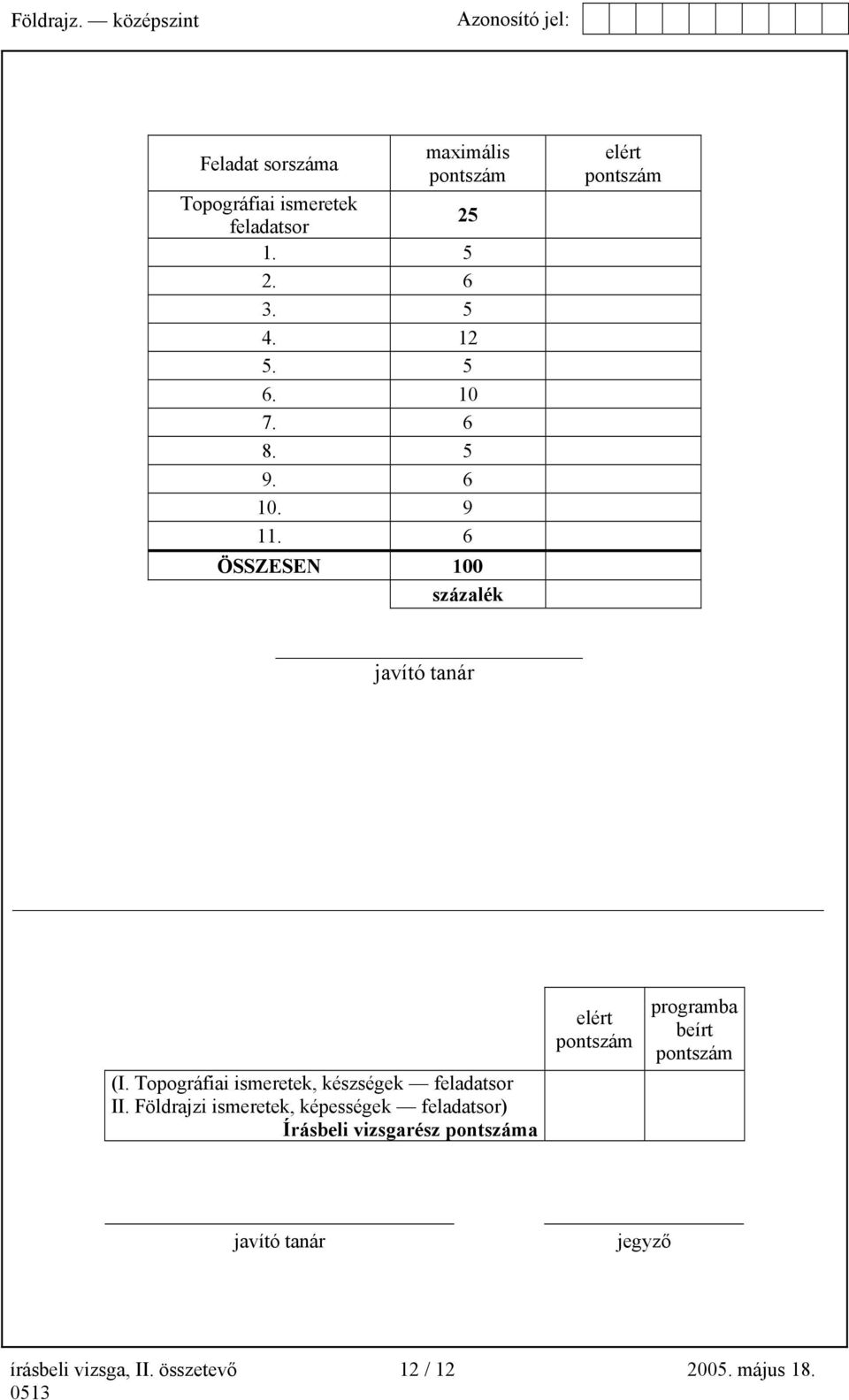 Topográfiai ismeretek, készségek feladatsor II.