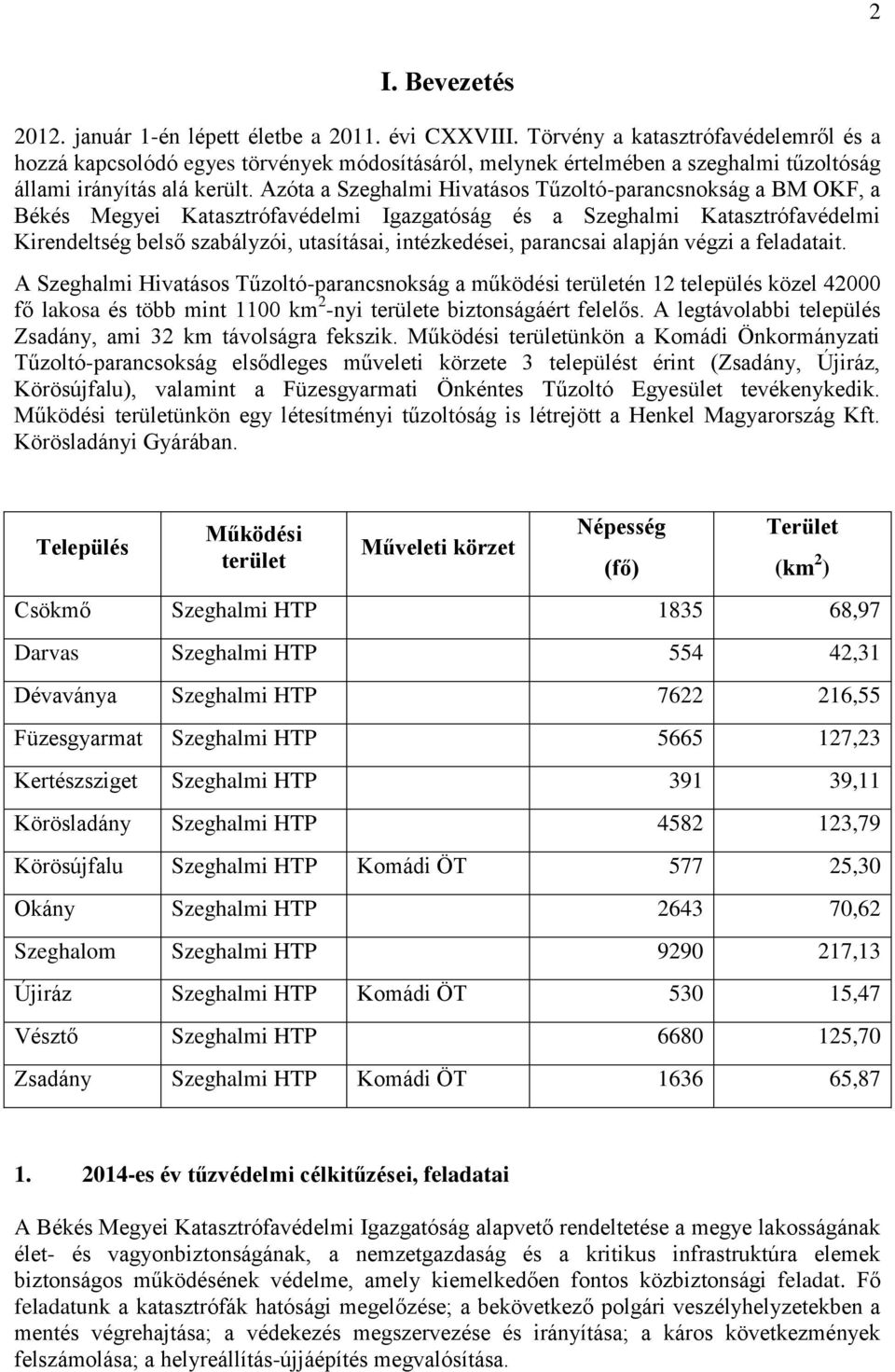 Azóta a Szeghalmi Hivatásos Tűzoltó-parancsnokság a BM OKF, a Békés Megyei Katasztrófavédelmi Igazgatóság és a Szeghalmi Katasztrófavédelmi Kirendeltség belső szabályzói, utasításai, intézkedései,