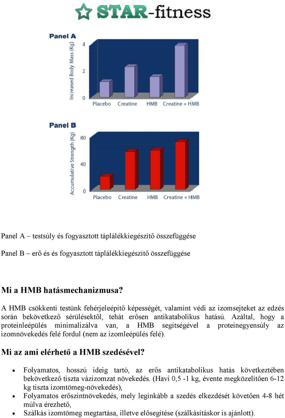 Azáltal, hogy a proteinleépülés minimalizálva van, a HMB segítségével a proteinegyensúly az izomnövekedés felé fordul (nem az izomleépülés felé). Mi az ami elérhető a HMB szedésével?