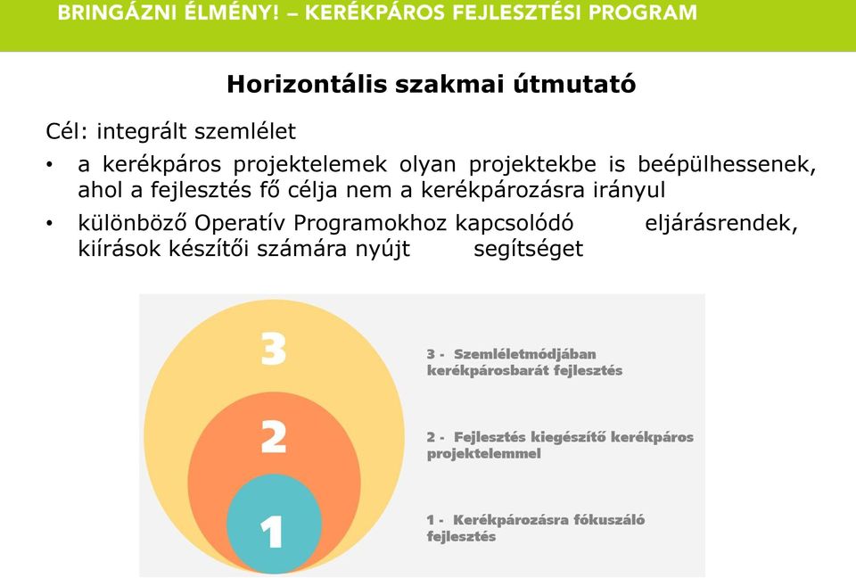 fő célja nem a kerékpározásra irányul különböző Operatív