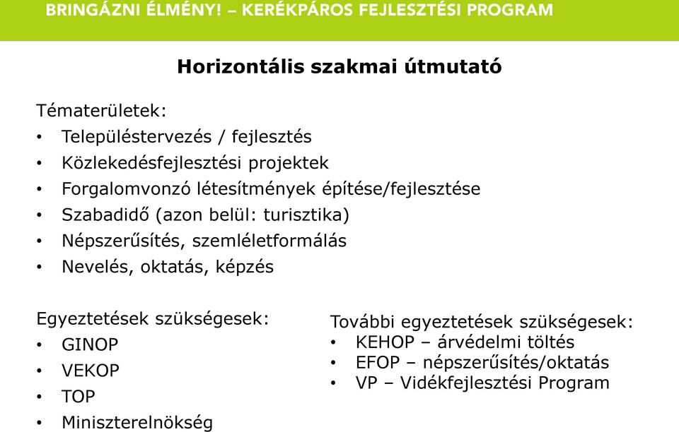 Népszerűsítés, szemléletformálás Nevelés, oktatás, képzés Egyeztetések szükségesek: GINOP VEKOP TOP