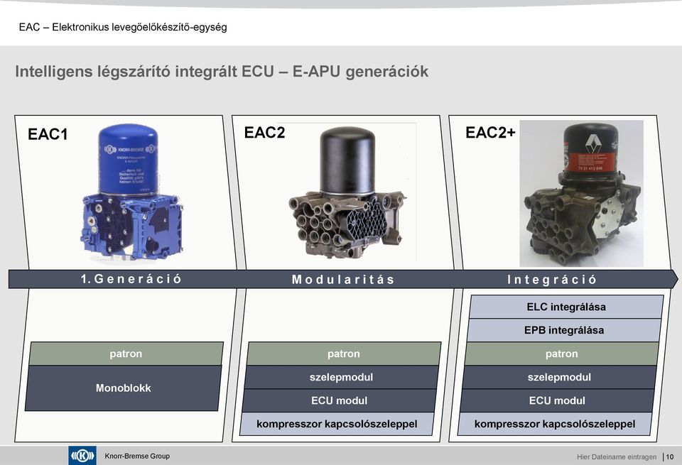 G e n e r á c i ó patron Monoblokk M o d u l a r i t á s patron szelepmodul ECU modul