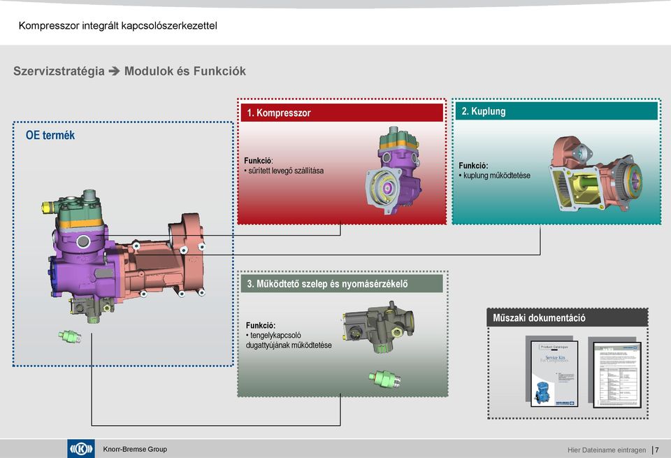 Kuplung OE termék Funkció: sűrített levegő szállítása Funkció: kuplung
