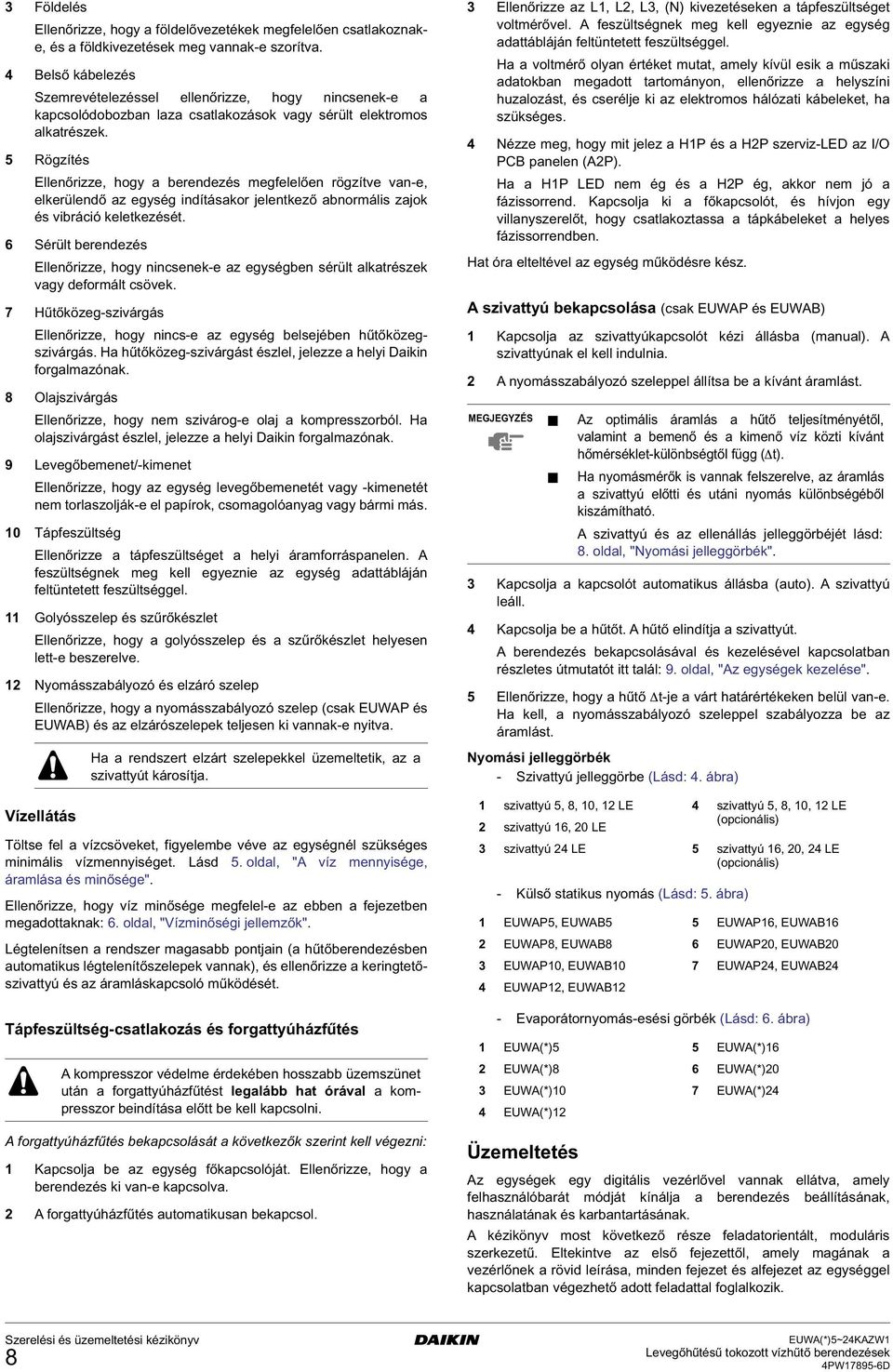 5 Rögzítés Ellenőrizze, hogy a berendezés megfelelően rögzítve van-e, elkerülendő az egység indításakor jelentkező abnormális zajok és vibráció keletkezését.