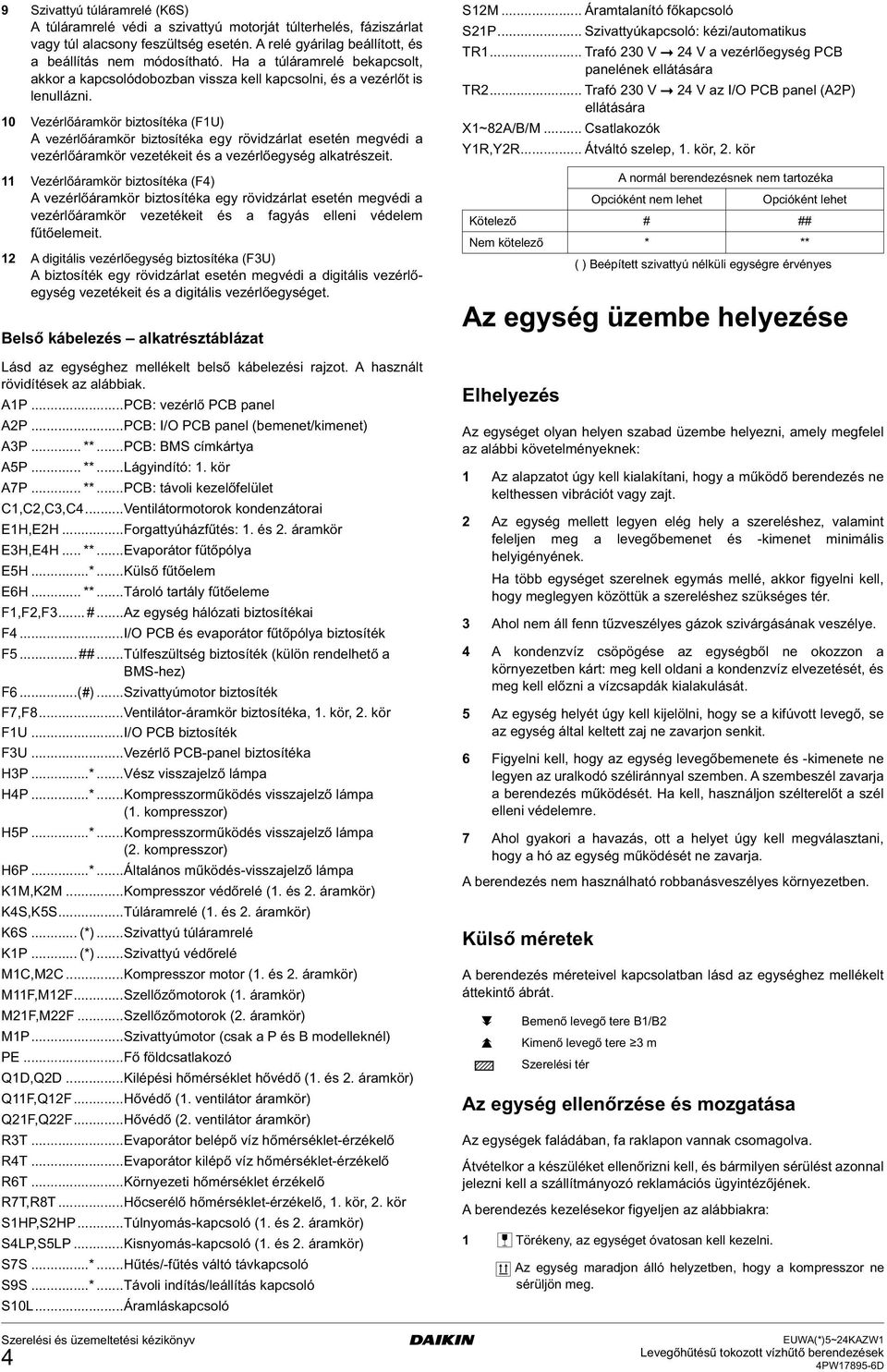 10 Vezérlőáramkör biztosítéka (F1U) A vezérlőáramkör biztosítéka egy rövidzárlat esetén megvédi a vezérlőáramkör vezetékeit és a vezérlőegység alkatrészeit.