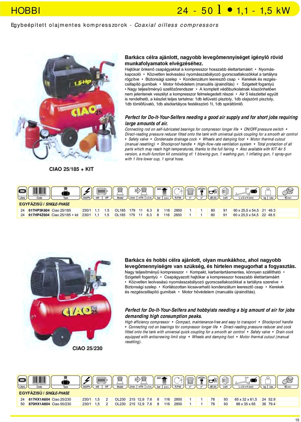 leeresztô csap Kerekek és rezgéscsillapító gumibak Motor hôvédelem (manuális újraindítás) Szigetelt fogantyú Nagy teljesítményû szellôzôrendszer A komplett védôburkolatnak köszönhetôen nem jelentenek