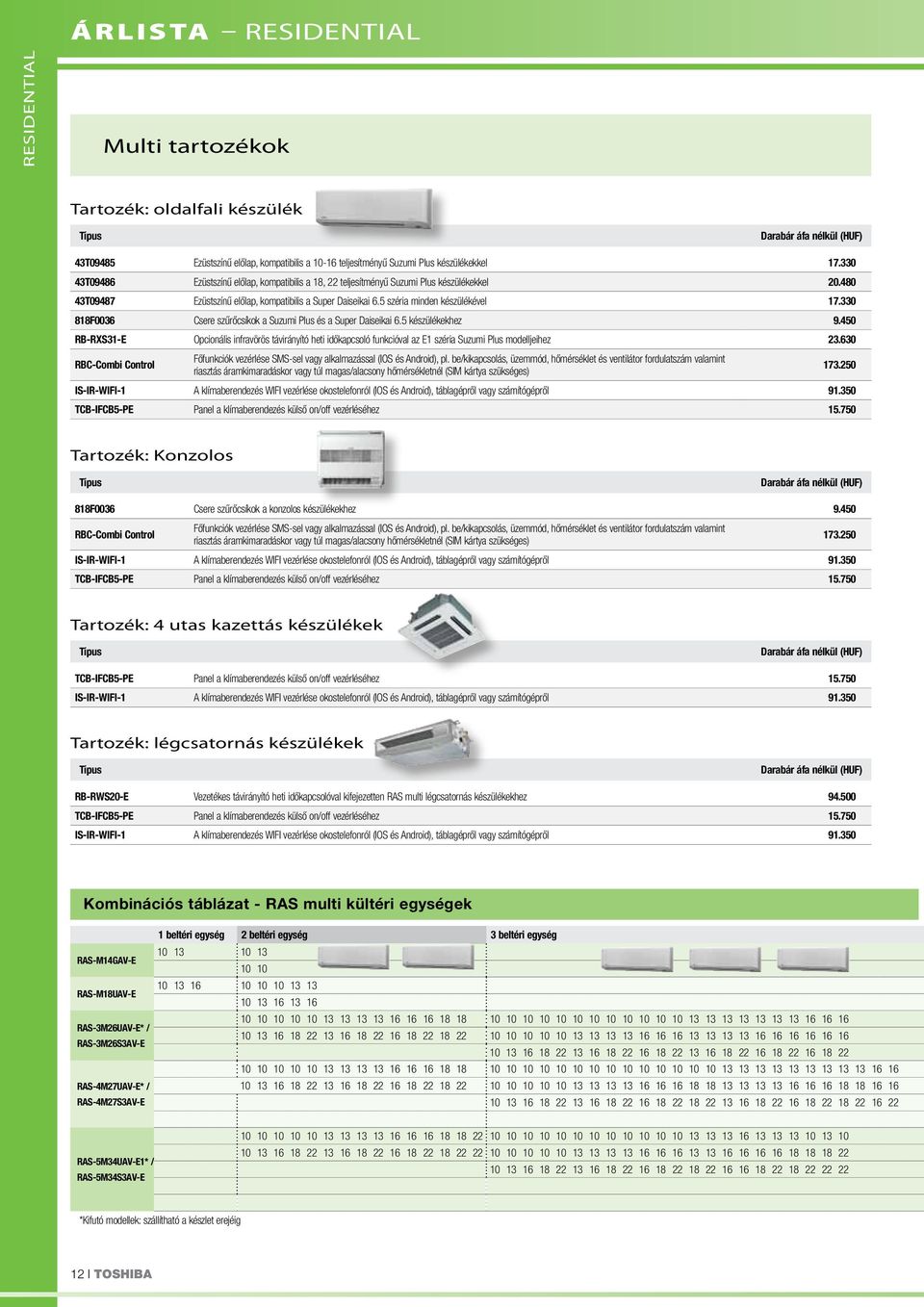 330 818F0036 Csere szűrőcsíkok a Suzumi Plus és a Super Daiseikai 6.5 készülékekhez 9.