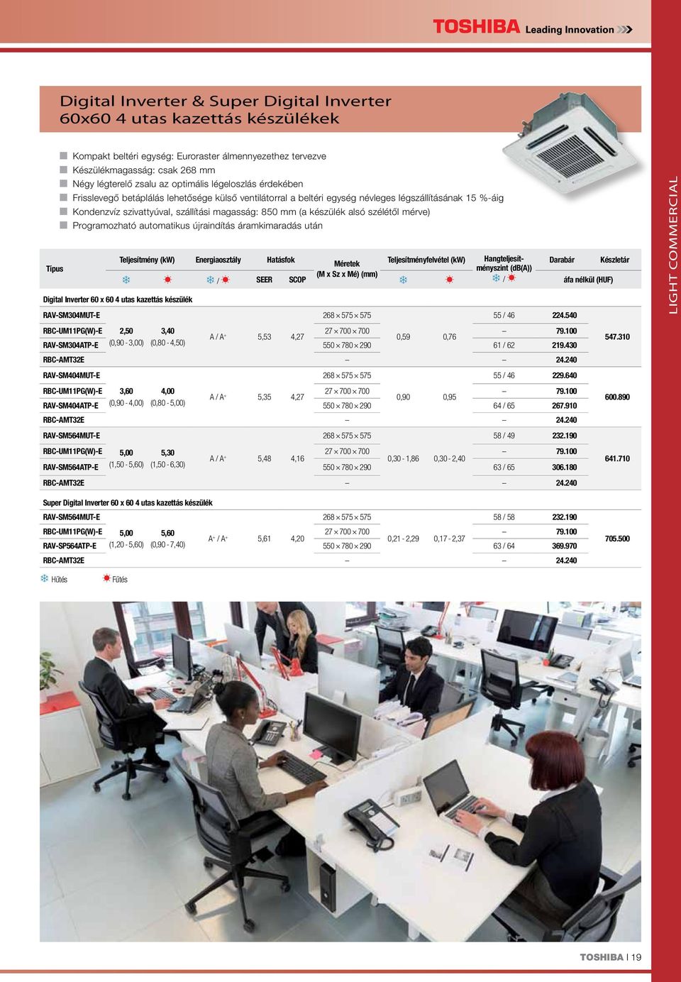 szélétől mérve) Programozható automatikus újraindítás áramkimaradás után Teljesítmény (kw) Energiaosztály Hatásfok Teljesítményfelvétel (kw) Hangteljesítményszint (db(a)) / / SEER SCOP Digital