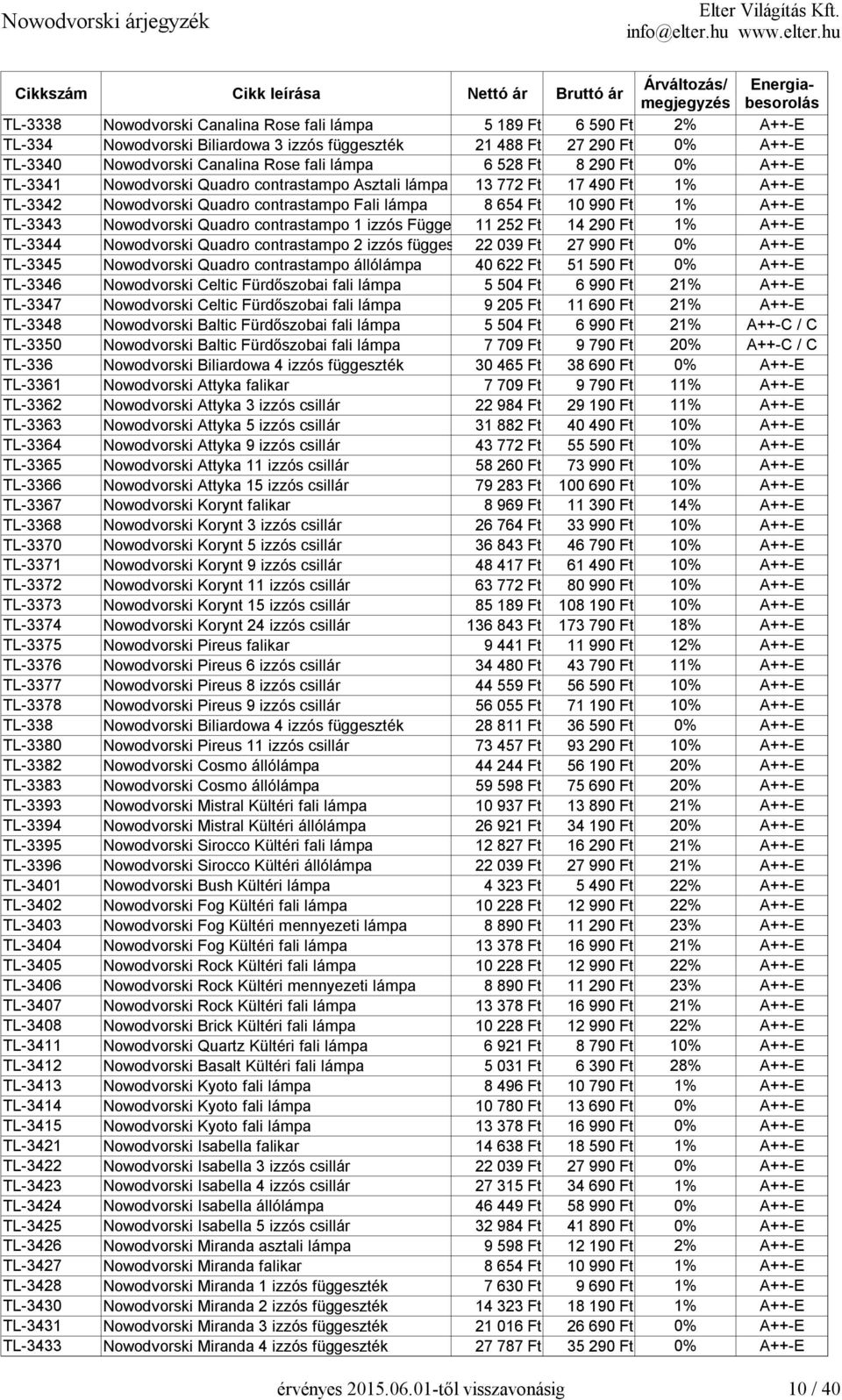 Nowodvorski Quadro contrastampo 1 izzós Függeszték 11 252 Ft 14 290 Ft 1% A++-E TL-3344 Nowodvorski Quadro contrastampo 2 izzós függeszték22 039 Ft 27 990 Ft 0% A++-E TL-3345 Nowodvorski Quadro