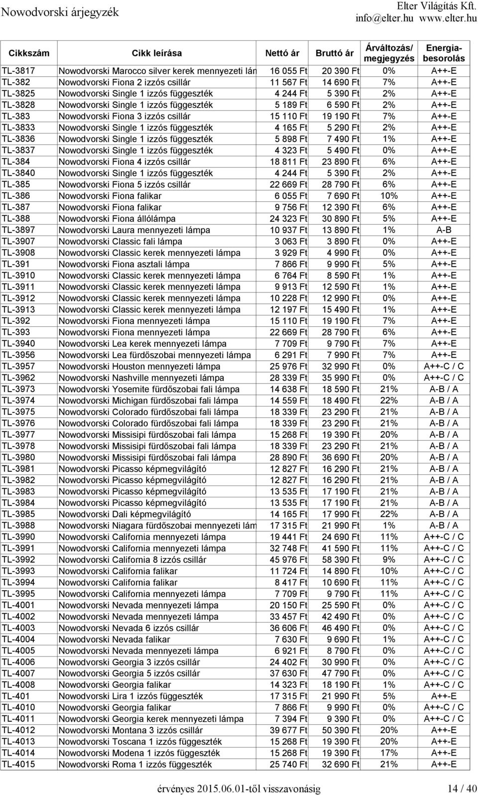 Nowodvorski Single 1 izzós függeszték 4 165 Ft 5 290 Ft 2% A++-E TL-3836 Nowodvorski Single 1 izzós függeszték 5 898 Ft 7 490 Ft 1% A++-E TL-3837 Nowodvorski Single 1 izzós függeszték 4 323 Ft 5 490