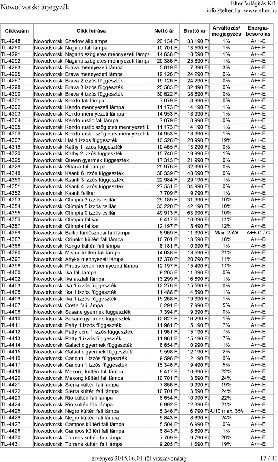 mennyezeti lámpa 19 126 Ft 24 290 Ft 0% A++-E TL-4297 Nowodvorski Brava 2 izzós függeszték 19 126 Ft 24 290 Ft 0% A++-E TL-4298 Nowodvorski Brava 3 izzós függeszték 25 583 Ft 32 490 Ft 0% A++-E