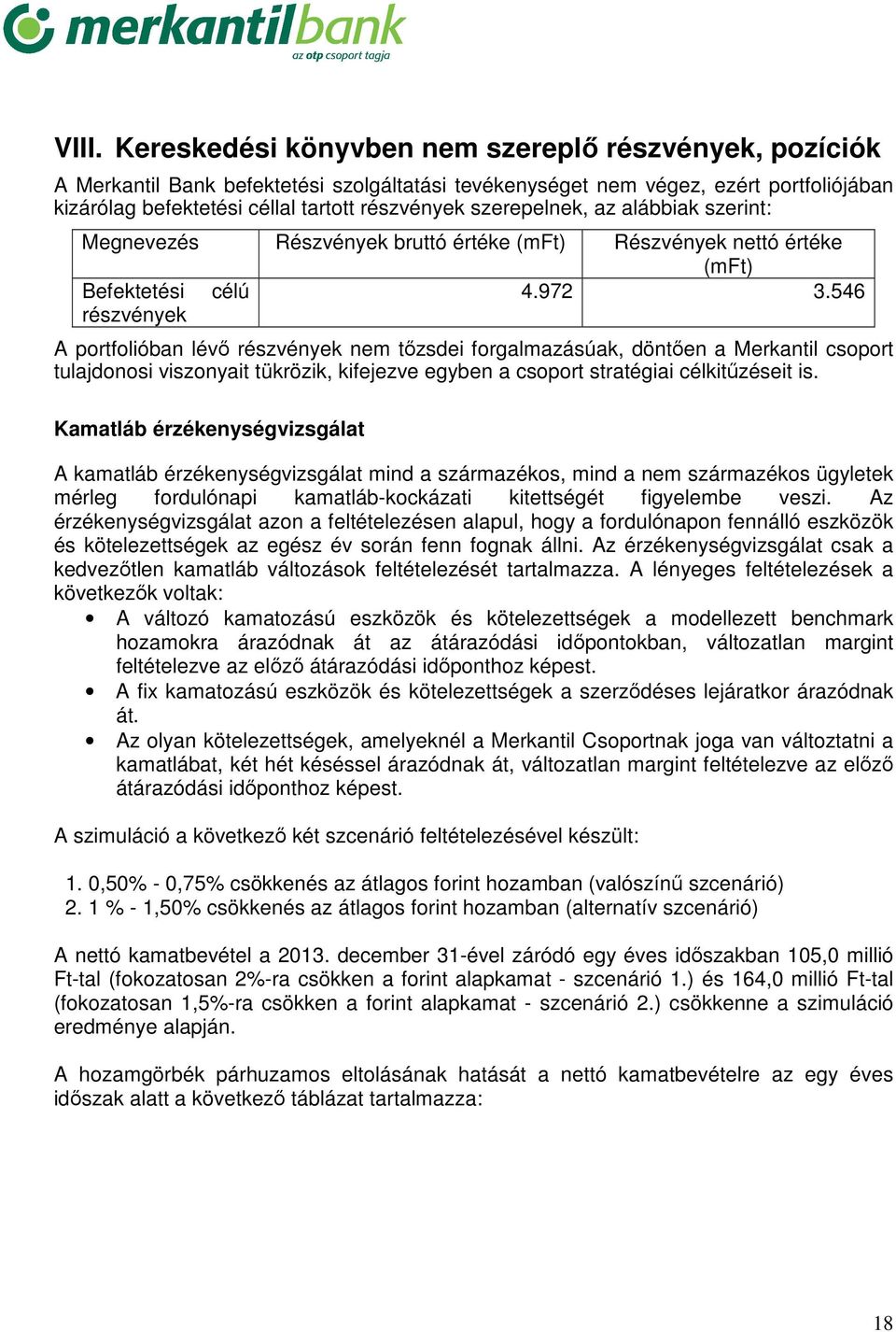 546 részvények A portfolióban lévő részvények nem tőzsdei forgalmazásúak, döntően a Merkantil csoport tulajdonosi viszonyait tükrözik, kifejezve egyben a csoport stratégiai célkitűzéseit is.