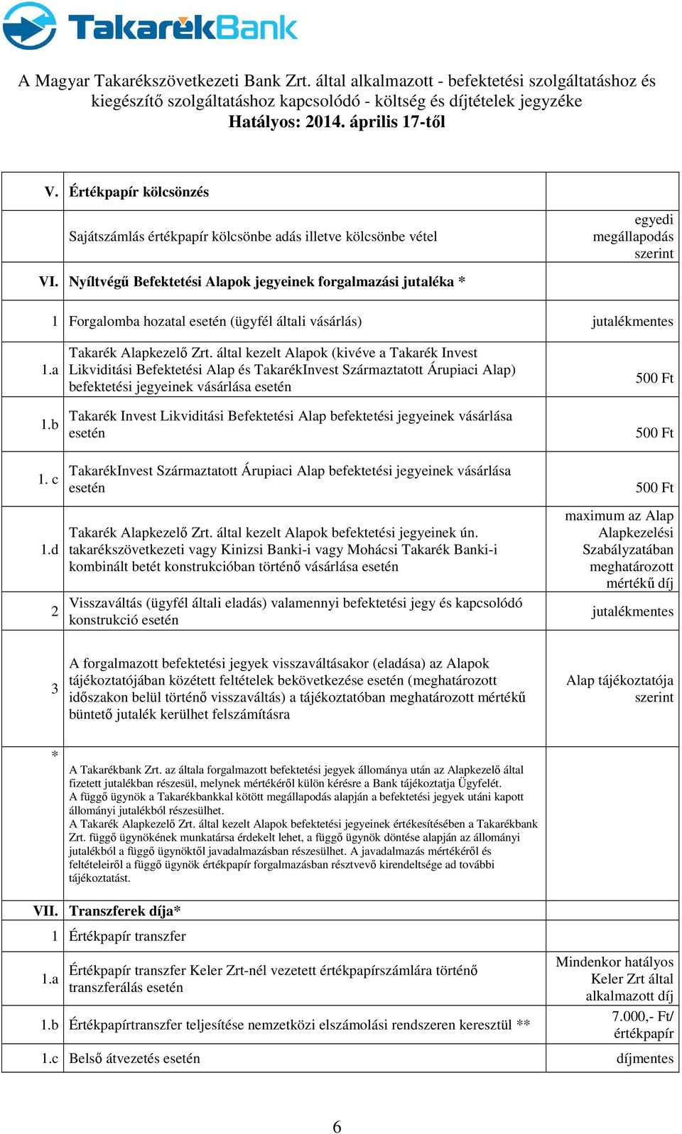 által kezelt Alapok (kivéve a Takarék Invest Likviditási Befektetési Alap és TakarékInvest Származtatott Árupiaci Alap) befektetési jegyeinek vásárlása esetén Takarék Invest Likviditási Befektetési