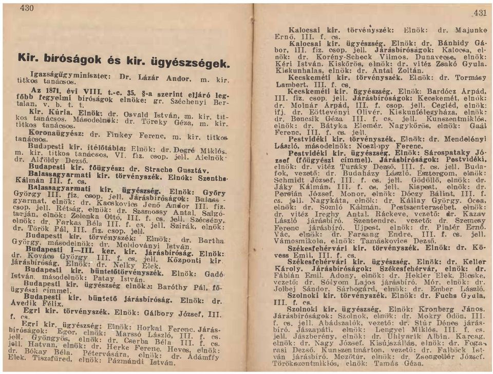 Is t v a k os tanács os Má&o deofuw : ' d ure k ' y Gé"a m kir t itkos ia ná ooos naügyész: dr FinJkey Feren c m kir t i t'k os t wn B dapllstl kir í telőtábla: Elnö k ' d r De""'; M ' kl ó m k ll'