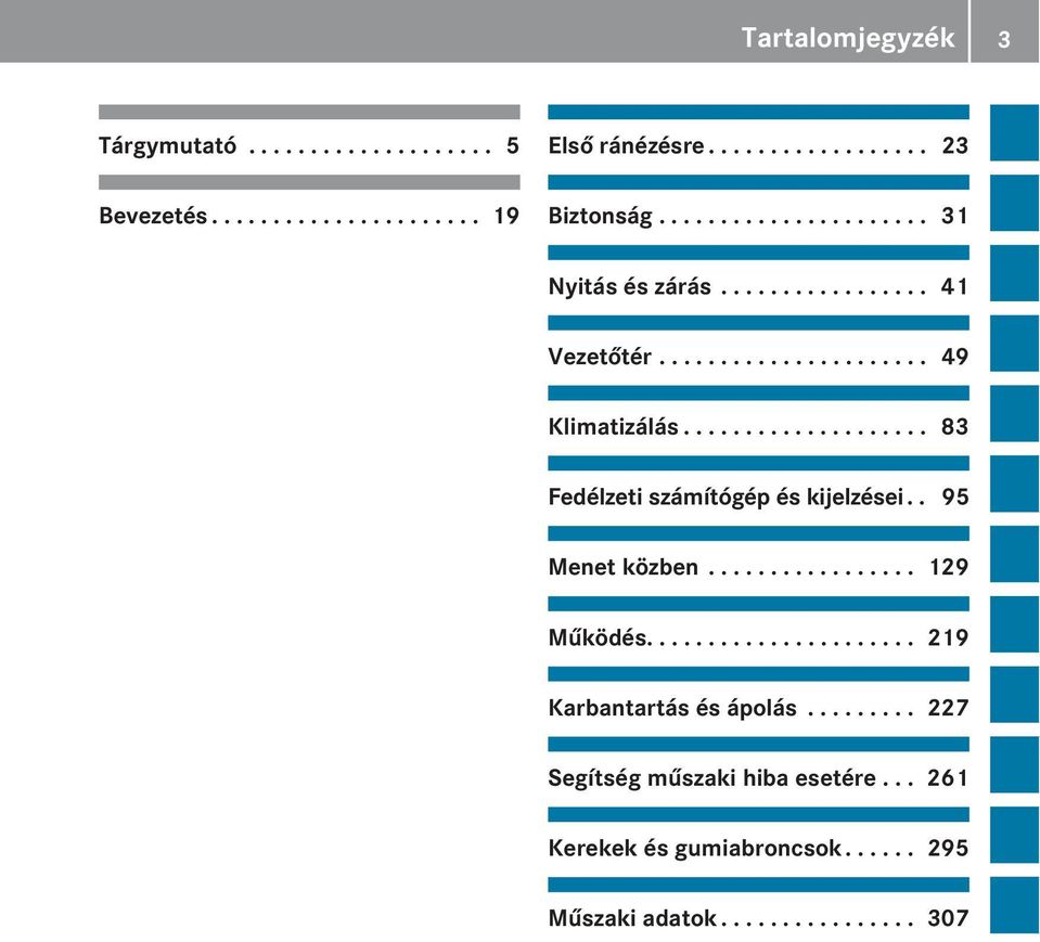................... 83 Fedélzeti számítógép és kijelzései.. 95 enet közben................. 129 űködés.