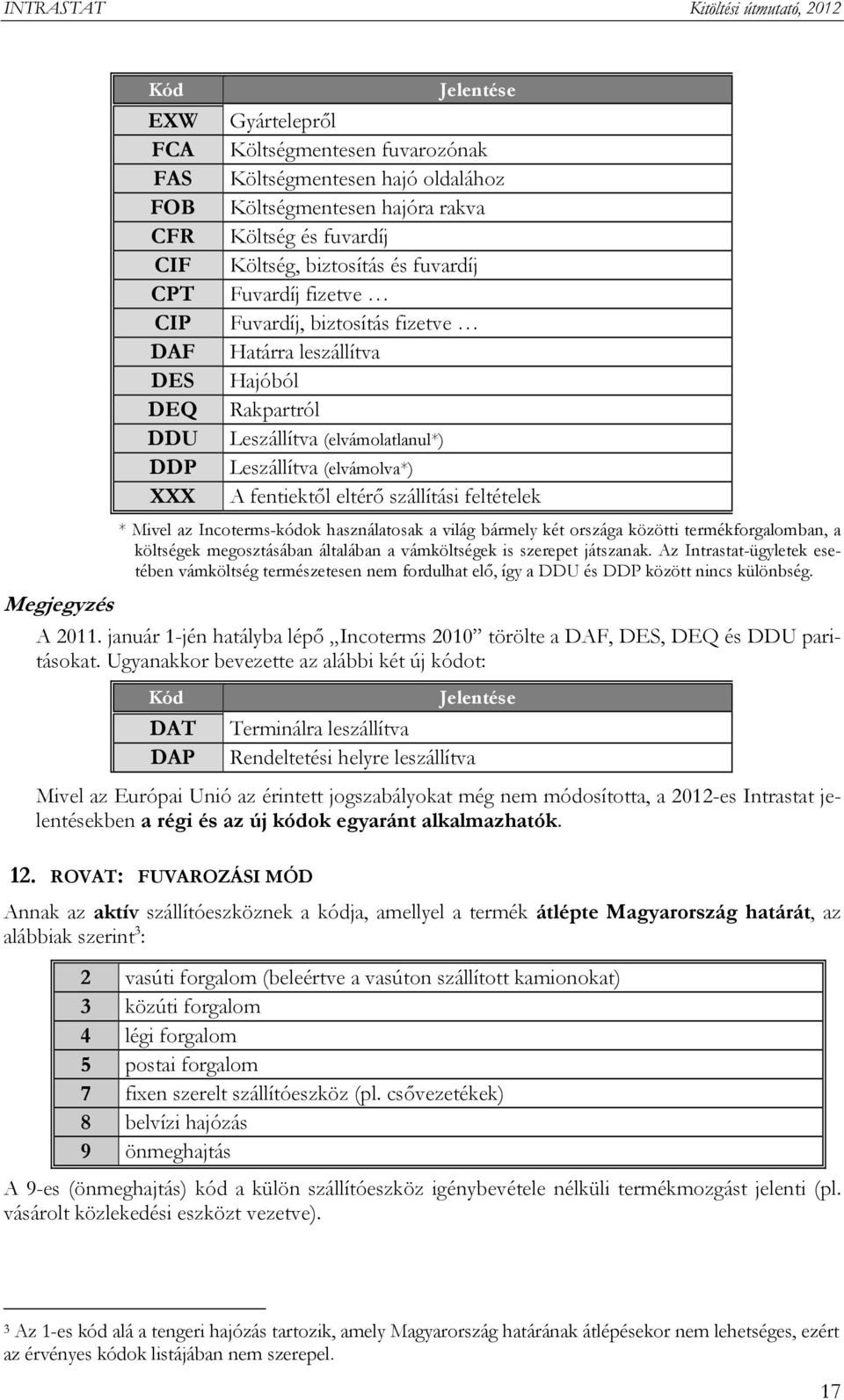 eltérő szállítási feltételek * Mivel az Incoterms-kódok használatosak a világ bármely két országa közötti termékforgalomban, a költségek megosztásában általában a vámköltségek is szerepet játszanak.