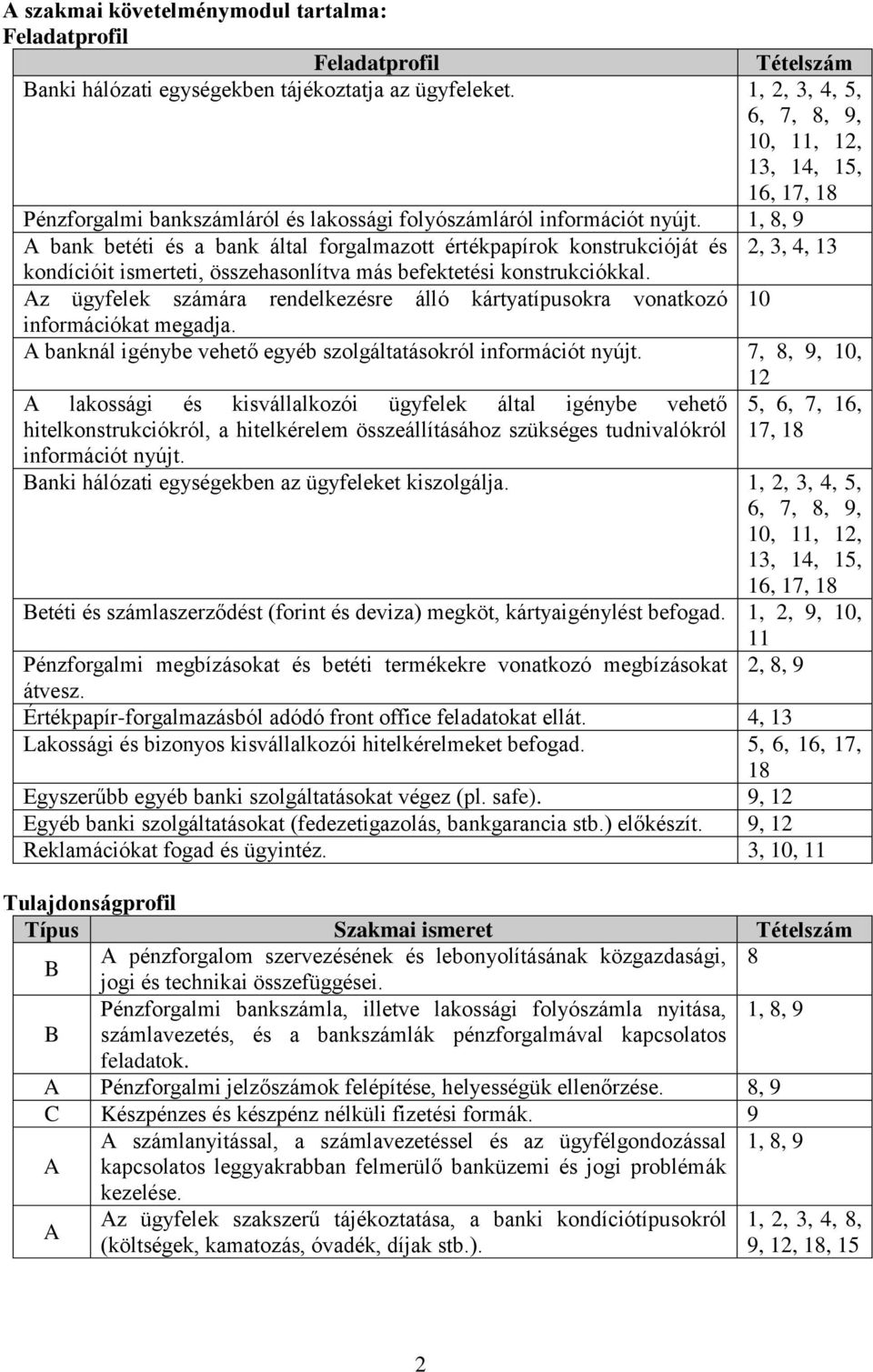 1, 8, 9 A bank betéti és a bank által forgalmazott értékpapírok konstrukcióját és 2, 3, 4, 13 kondícióit ismerteti, összehasonlítva más befektetési konstrukciókkal.