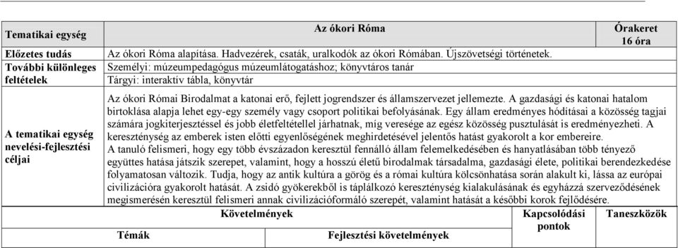 Személyi: múzeumpedagógus múzeumlátogatáshoz; könyvtáros tanár Tárgyi: interaktív tábla, könyvtár Órakeret 16 óra Az ókori Római Birodalmat a katonai erő, fejlett jogrendszer és államszervezet