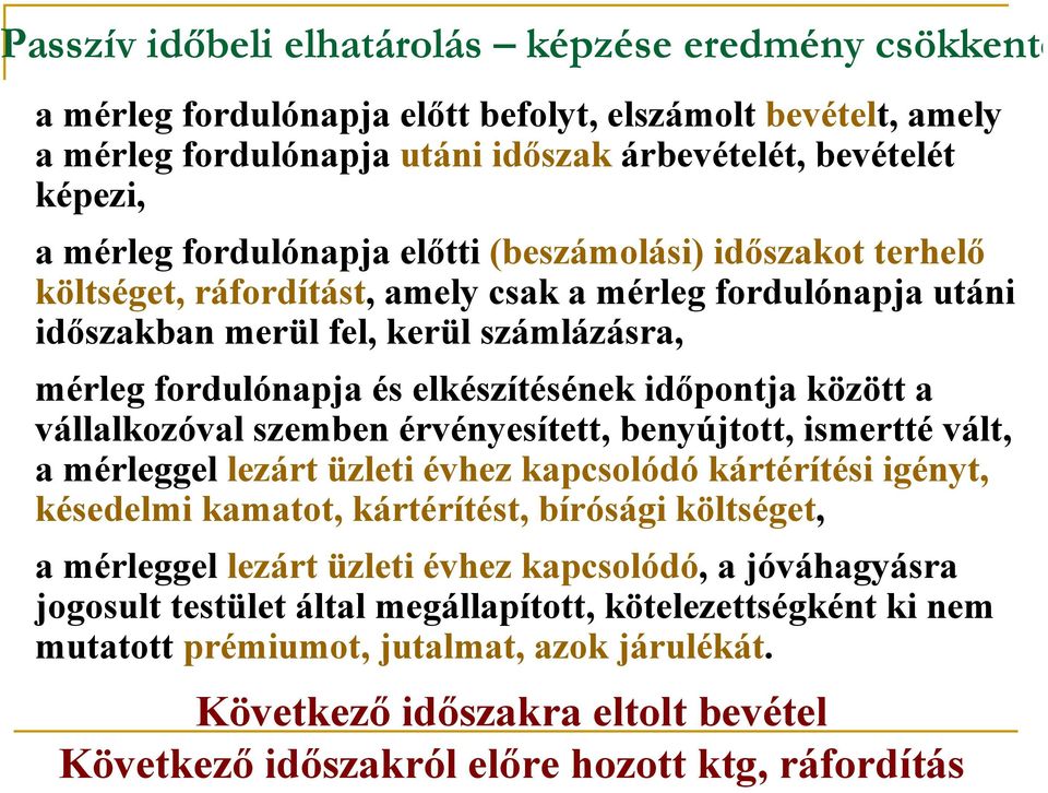 időpontja között a vállalkozóval szemben érvényesített, benyújtott, ismertté vált, a mérleggel lezárt üzleti évhez kapcsolódó kártérítési igényt, késedelmi kamatot, kártérítést, bírósági költséget, a