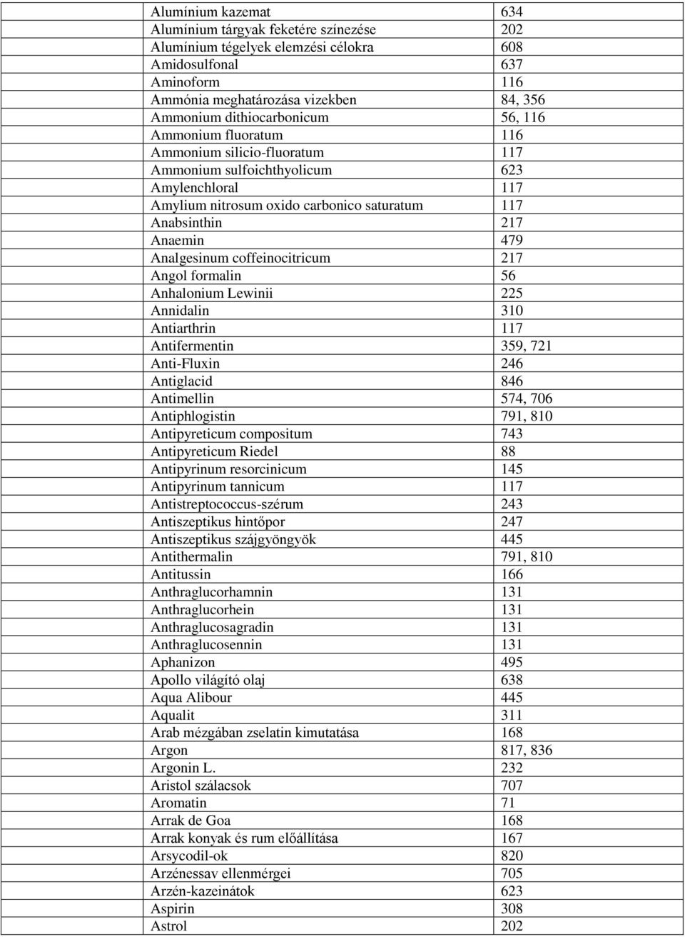 coffeinocitricum 217 Angol formalin 56 Anhalonium Lewinii 225 Annidalin 310 Antiarthrin 117 Antifermentin 359, 721 Anti-Fluxin 246 Antiglacid 846 Antimellin 574, 706 Antiphlogistin 791, 810