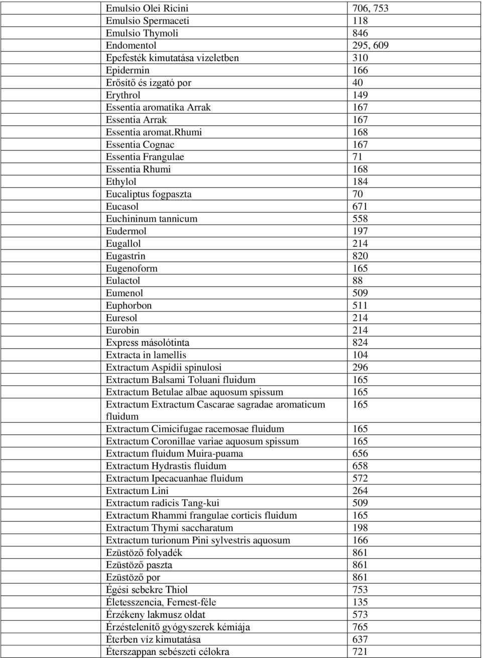 rhumi 168 Essentia Cognac 167 Essentia Frangulae 71 Essentia Rhumi 168 Ethylol 184 Eucaliptus fogpaszta 70 Eucasol 671 Euchininum tannicum 558 Eudermol 197 Eugallol 214 Eugastrin 820 Eugenoform 165