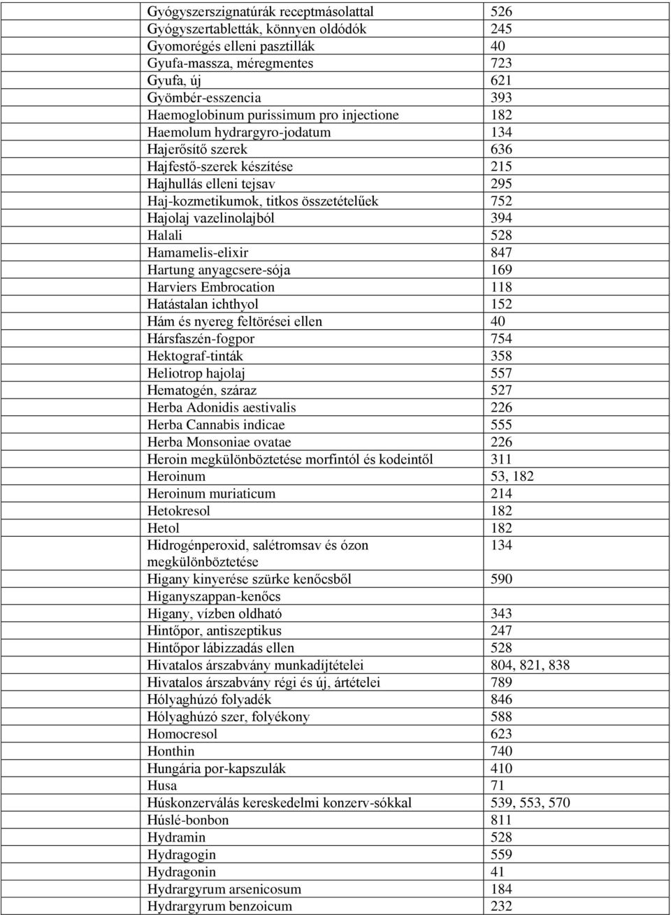 vazelinolajból 394 Halali 528 Hamamelis-elixir 847 Hartung anyagcsere-sója 169 Harviers Embrocation 118 Hatástalan ichthyol 152 Hám és nyereg feltörései ellen 40 Hársfaszén-fogpor 754