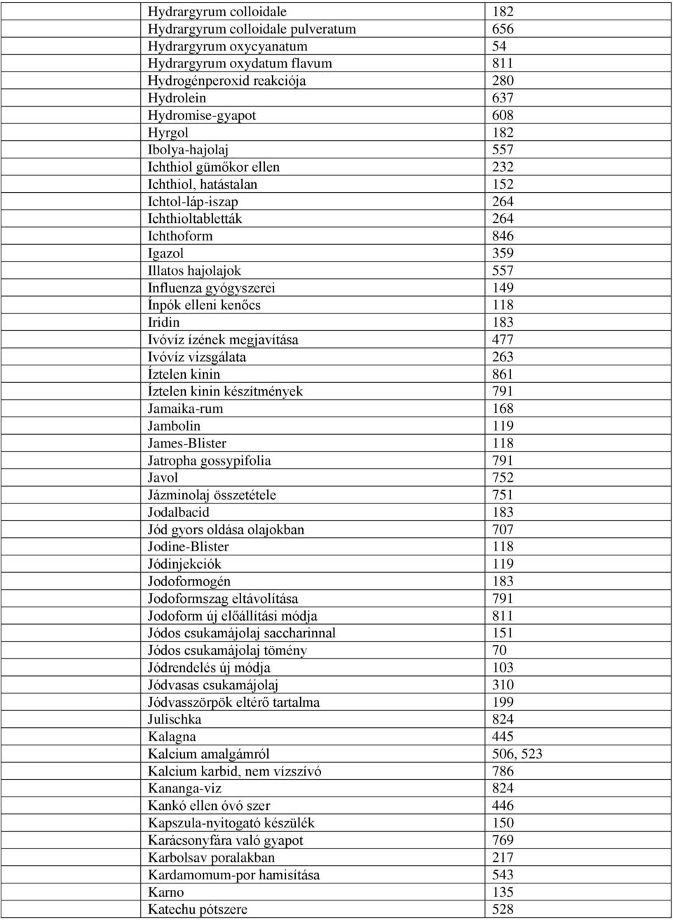 elleni kenőcs 118 Iridin 183 Ivóvíz ízének megjavítása 477 Ivóvíz vizsgálata 263 Íztelen kinin 861 Íztelen kinin készítmények 791 Jamaika-rum 168 Jambolin 119 James-Blister 118 Jatropha gossypifolia