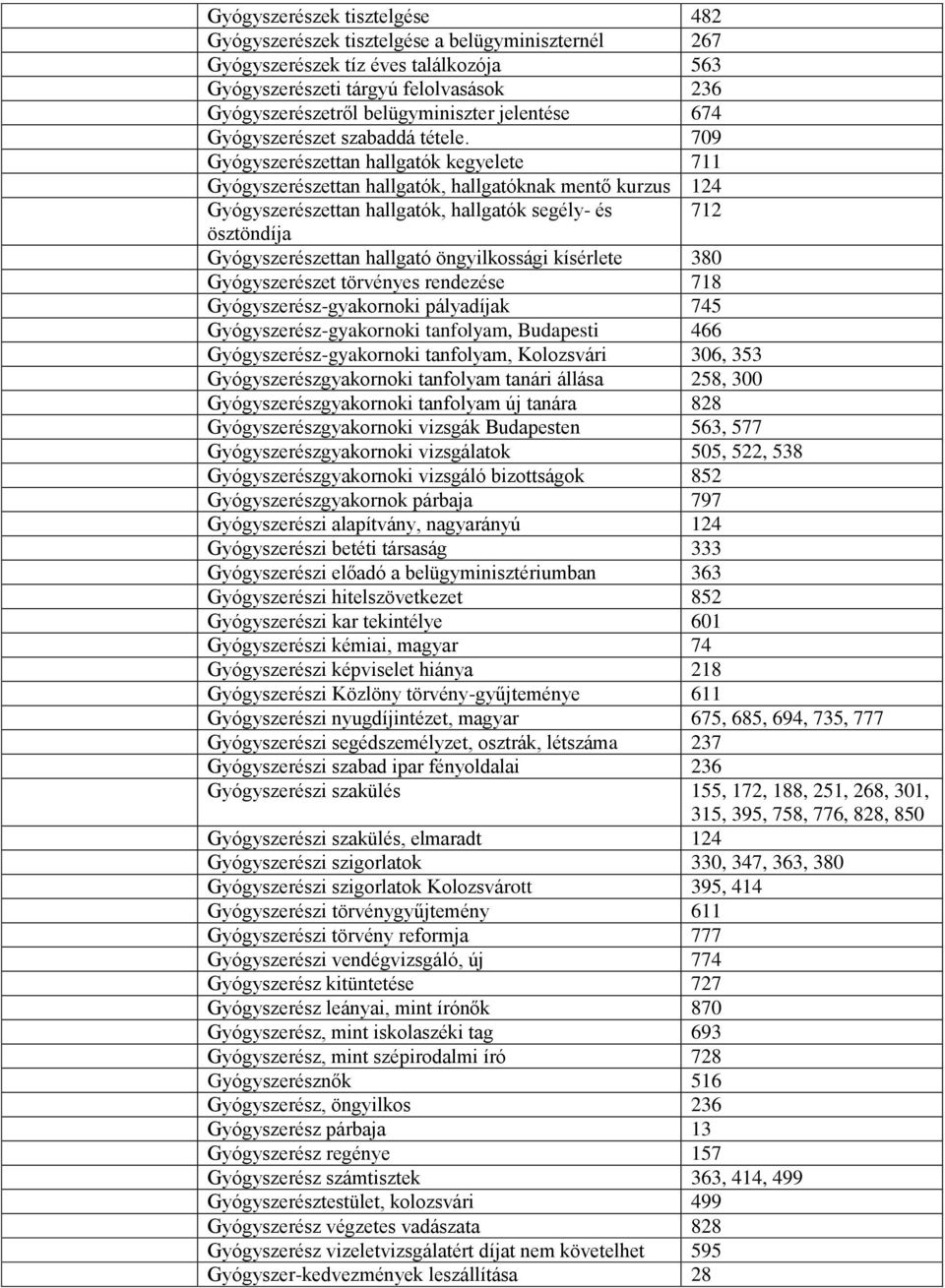 709 Gyógyszerészettan hallgatók kegyelete 711 Gyógyszerészettan hallgatók, hallgatóknak mentő kurzus 124 Gyógyszerészettan hallgatók, hallgatók segély- és 712 ösztöndíja Gyógyszerészettan hallgató