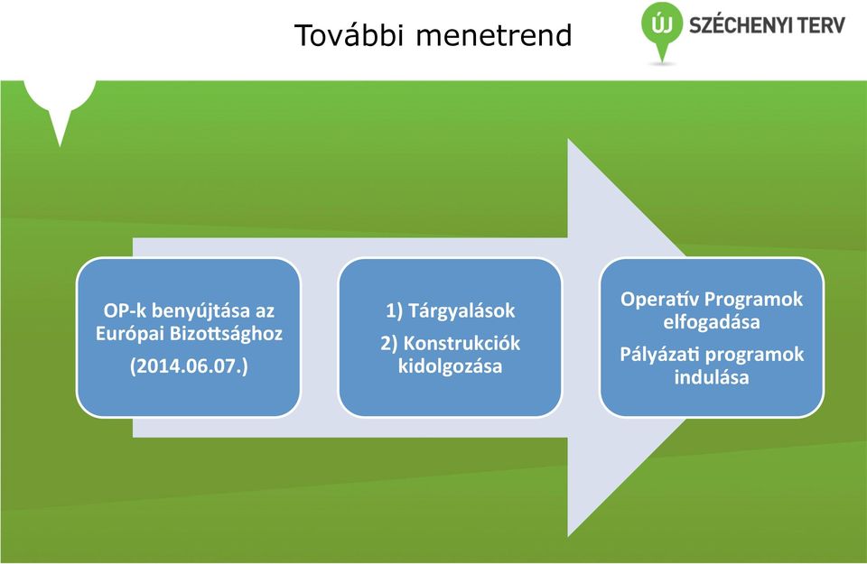 ) 1) Tárgyalások 2) Konstrukciók