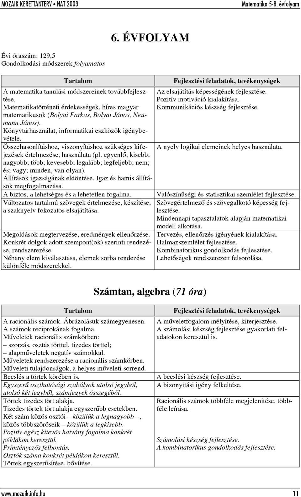 Összehasonlításhoz, viszonyításhoz szükséges kifejezések értelmezése, használata (pl. egyenlõ; kisebb; nagyobb; több; kevesebb; legalább; legfeljebb; nem; és; vagy; minden, van olyan).