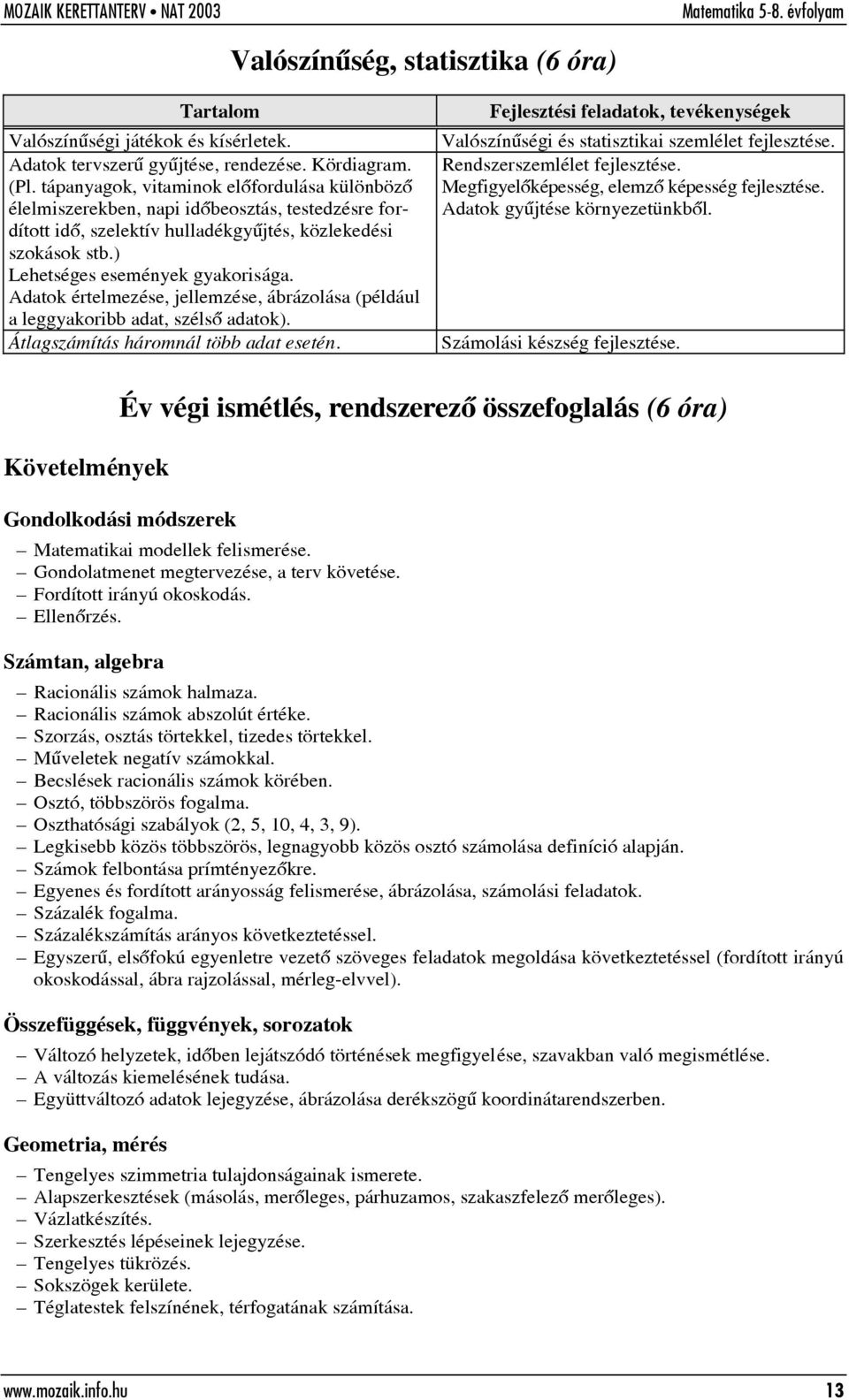 Adatok értelmezése, jellemzése, ábrázolása (például a leggyakoribb adat, szélsõ adatok). Átlagszámítás háromnál több adat esetén. Valószínûségi és statisztikai szemlélet fejlesztése.