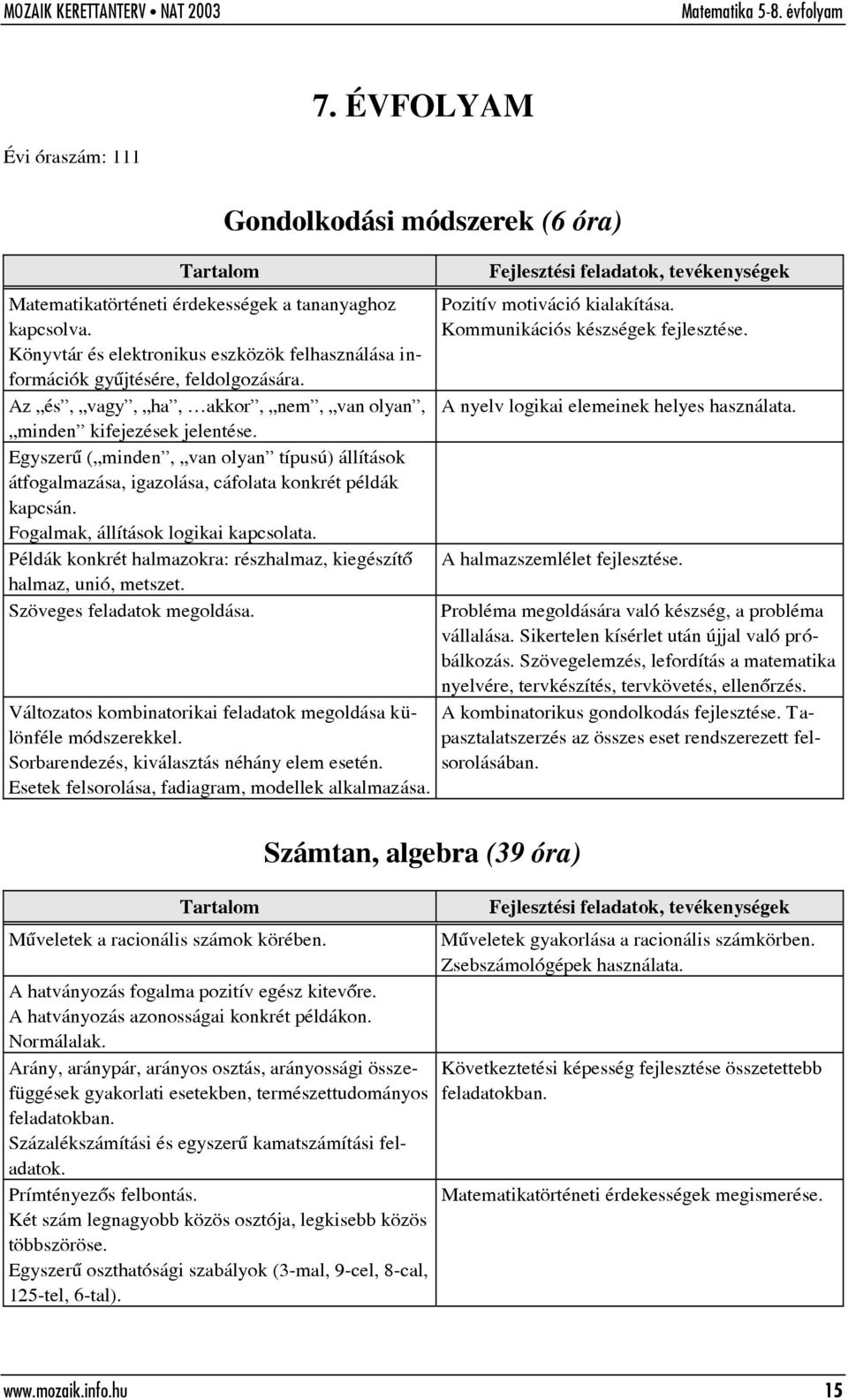 Egyszerû ( minden, van olyan típusú) állítások átfogalmazása, igazolása, cáfolata konkrét példák kapcsán. Fogalmak, állítások logikai kapcsolata.