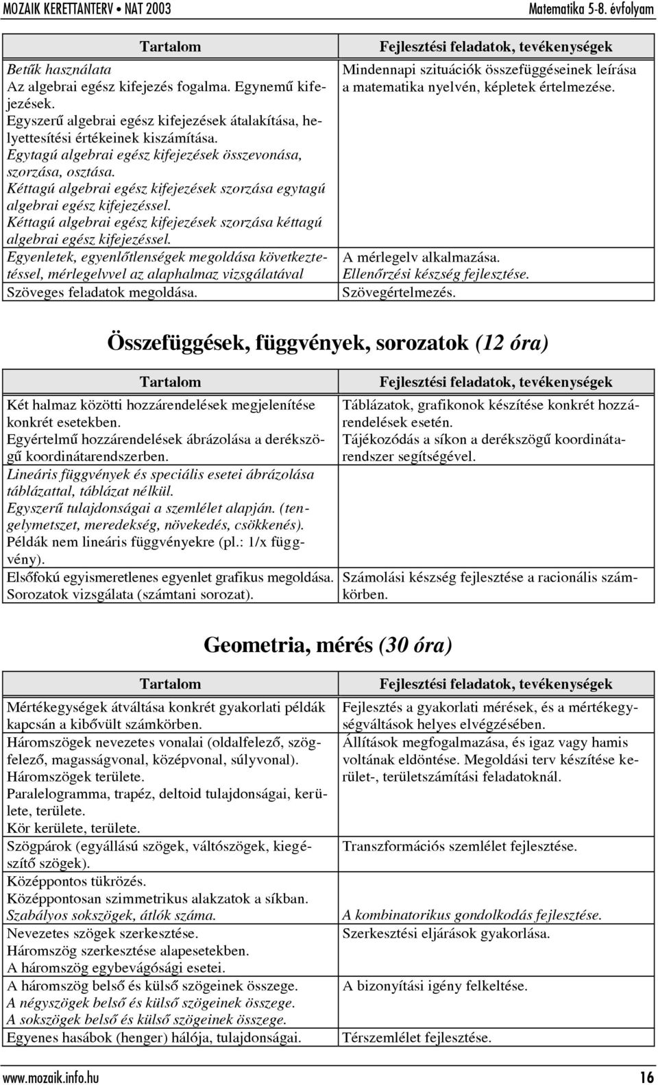 Kéttagú algebrai egész kifejezések szorzása kéttagú algebrai egész kifejezéssel.