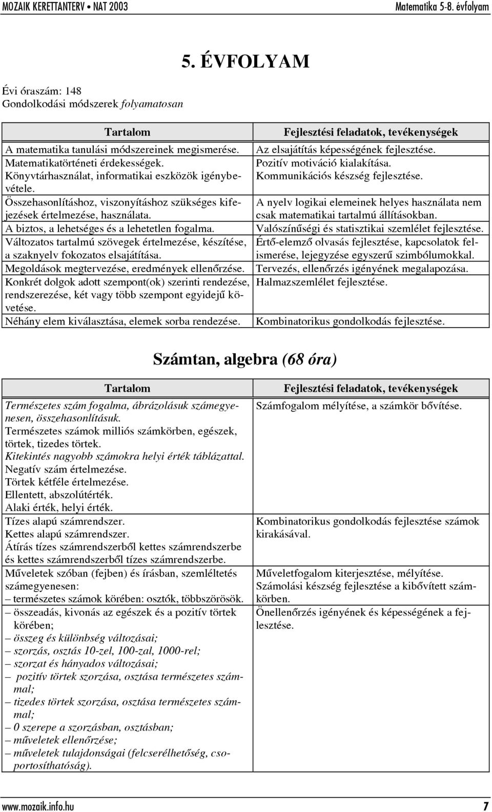 Összehasonlításhoz, viszonyításhoz szükséges kifejezések értelmezése, használata. csak matematikai tartalmú állításokban.