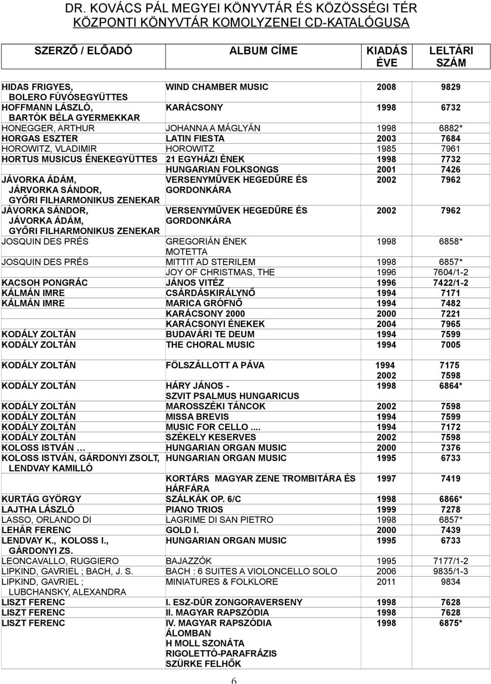 HEGEDŰRE ÉS GORDONKÁRA 2002 7962 JÁVORKA SÁNDOR, JÁVORKA ÁDÁM, I FILHARMONIKUS ZENEKAR VERSENYMŰVEK HEGEDŰRE ÉS GORDONKÁRA 2002 7962 JOSQUIN DES PRÉS GREGORIÁN ÉNEK 1998 6858* MOTETTA JOSQUIN DES