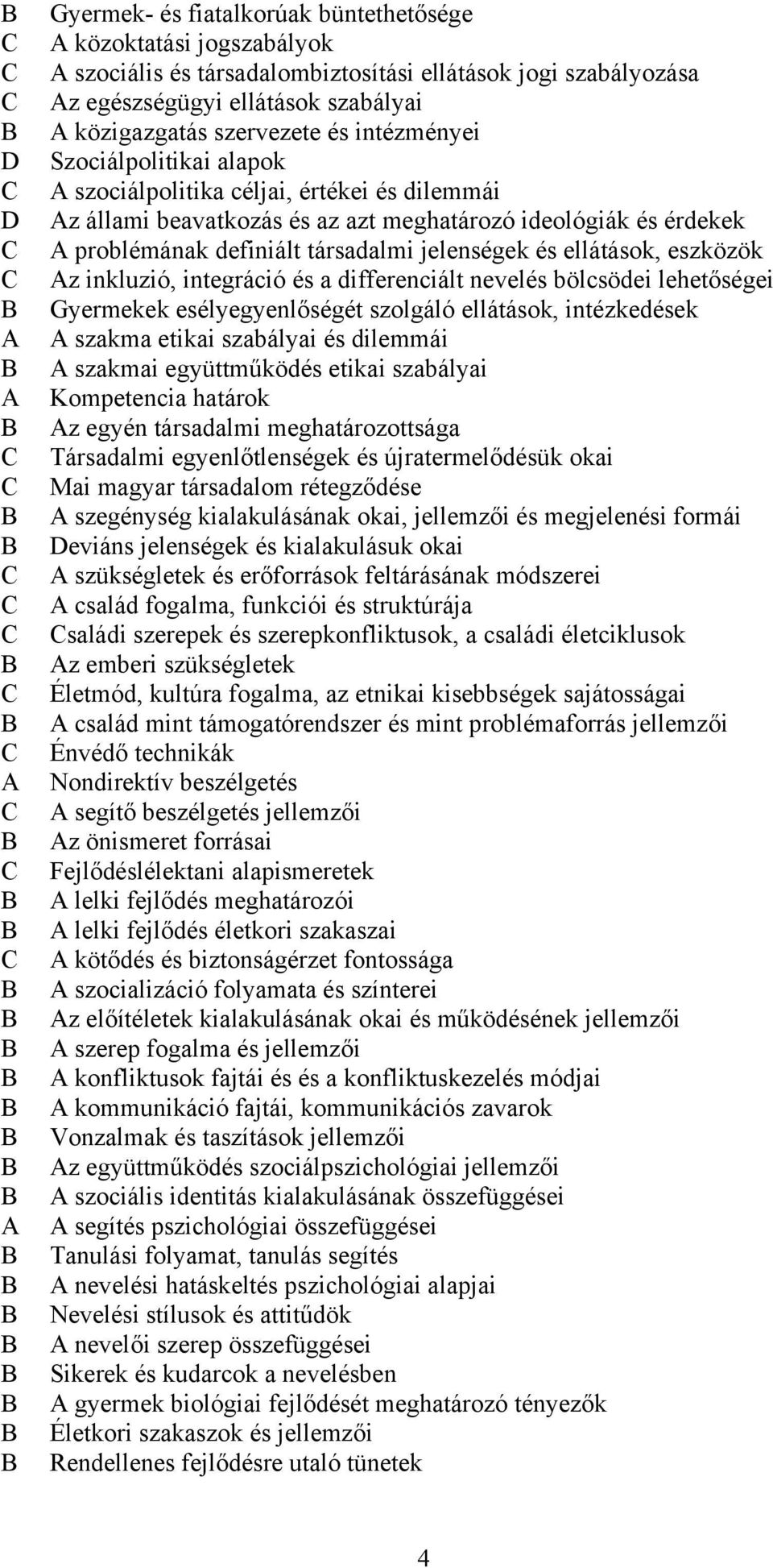 ellátások, eszközök z inkluzió, integráció és a differenciált nevelés bölcsödei lehetőségei Gyermekek esélyegyenlőségét szolgáló ellátások, intézkedések szakma etikai szabályai és dilemmái szakmai