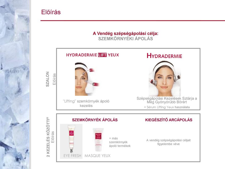 Lifting Yeux használata 2 KEZELÉS KÖZÖTTI Előírás SZEMKÖRNYÉK ÁPOLÁS EYE FRESH MASQUE YEUX