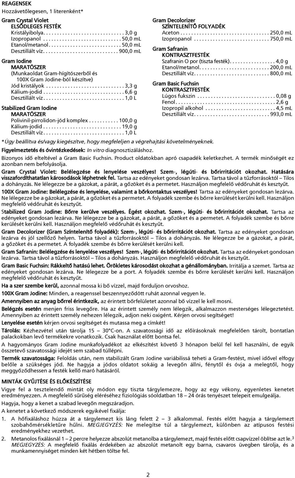 ............................ 3,3 g Kálium-jodid.............................. 6,6 g Desztillált víz.............................. 1,0 L Stabilized Gram Iodine MARATÓSZER Polivinil-pirrolidon-jód komplex.