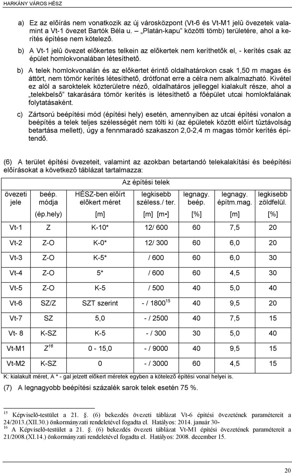 b) A telek homlokvonalán és az elõkertet érintõ oldalhatárokon csak 1,50 m magas és áttört, nem tömör kerítés létesíthetõ, drótfonat erre a célra nem alkalmazható.