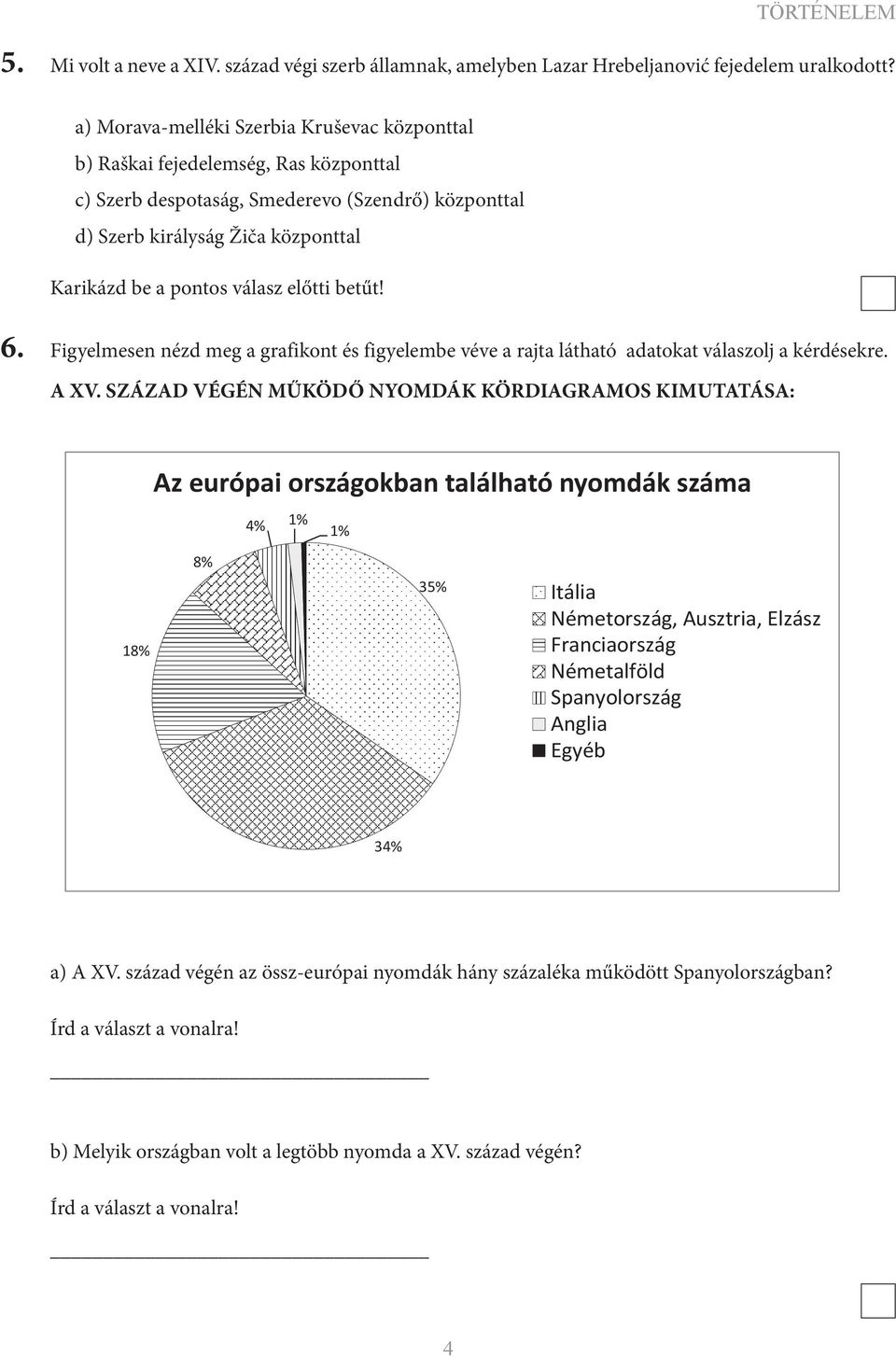 előtti betűt! 6. Figyelmesen nézd meg a grafikont és figyelembe véve a rajta látható adatokat válaszolj a kérdésekre. A XV.