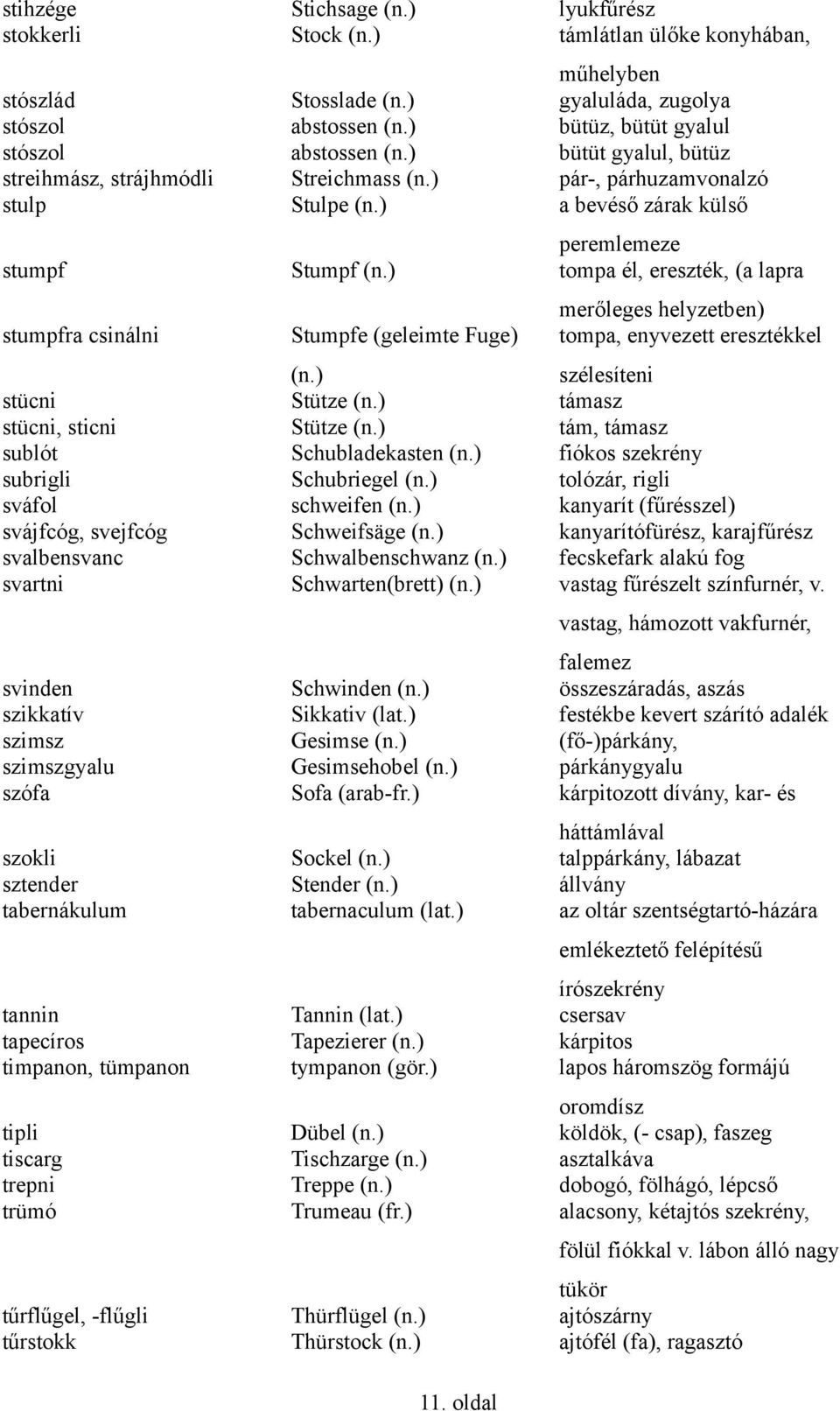 ) tompa él, ereszték, (a lapra stumpfra csinálni Stumpfe (geleimte Fuge) merőleges helyzetben) tompa, enyvezett eresztékkel (n.) szélesíteni stücni Stütze (n.) támasz stücni, sticni Stütze (n.
