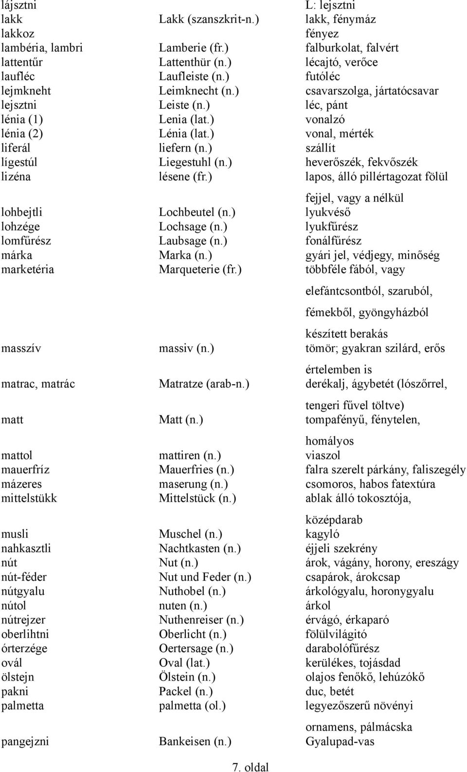 ) szállít lígestúl Liegestuhl (n.) heverőszék, fekvőszék lizéna lésene (fr.) lapos, álló pillértagozat fölül fejjel, vagy a nélkül lohbejtli Lochbeutel (n.) lyukvéső lohzége Lochsage (n.