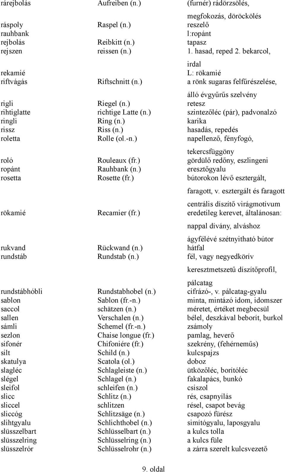 ) szintezőléc (pár), padvonalzó ringli Ring (n.) karika rissz Riss (n.) hasadás, repedés roletta Rolle (ol.-n.) napellenző, fényfogó, tekercsfüggöny roló Rouleaux (fr.
