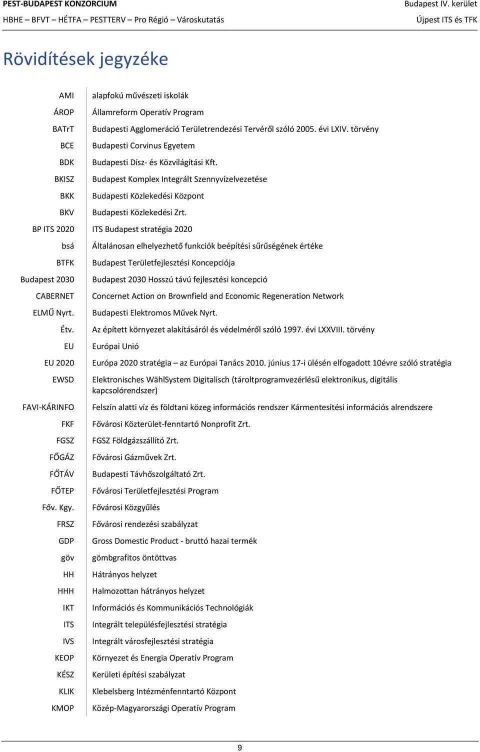 BP ITS 2020 ITS Budapest stratégia 2020 bsá BTFK Budapest 2030 CABERNET ELMŰ Nyrt. Étv. EU EU 2020 EWSD FAVI KÁRINFO FKF FGSZ FŐGÁZ FŐTÁV FŐTEP Főv. Kgy.