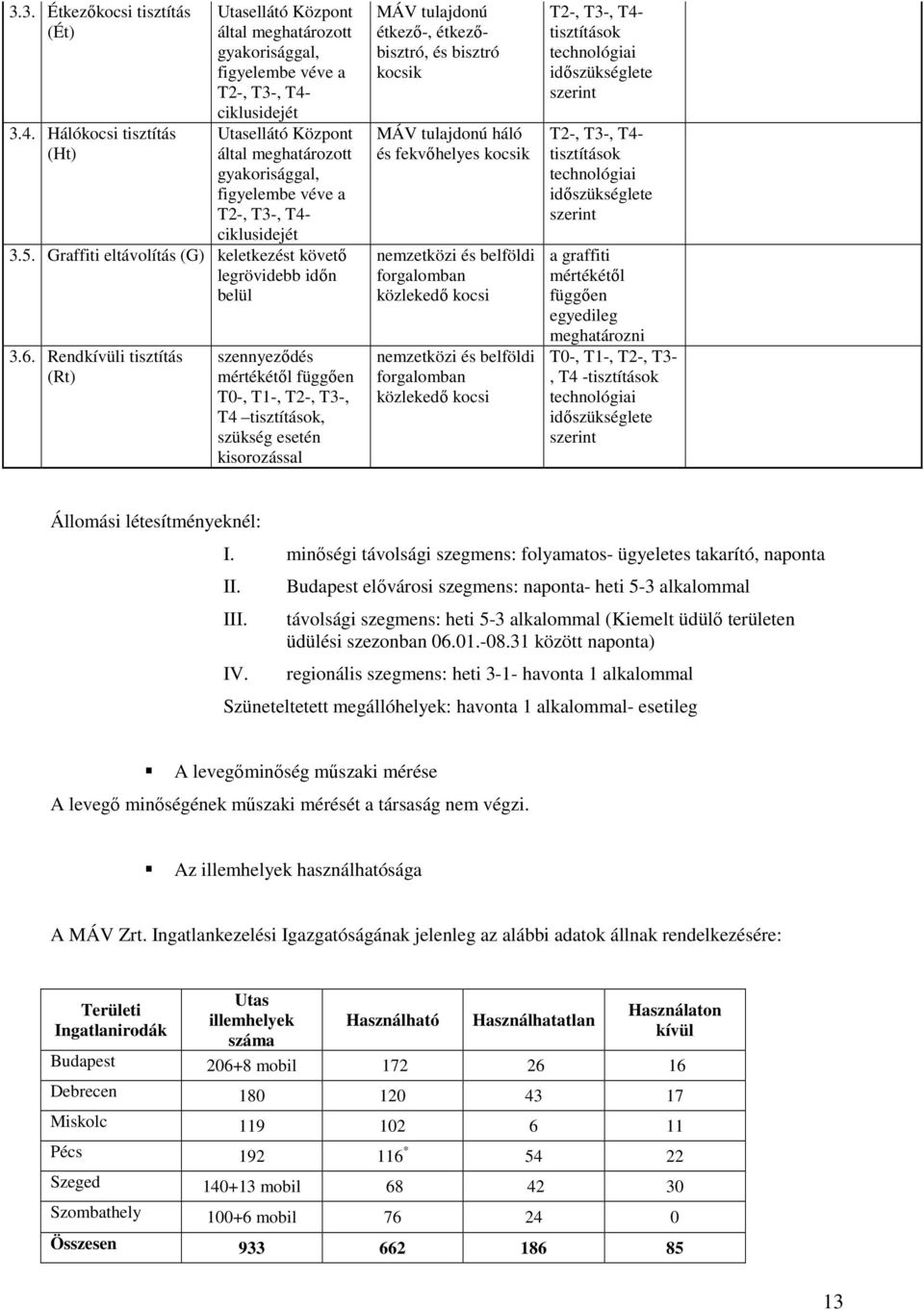T2-, T3-, T4- ciklusidejét 3.5. Graffiti eltávolítás (G) keletkezést követő legrövidebb időn belül 3.6.