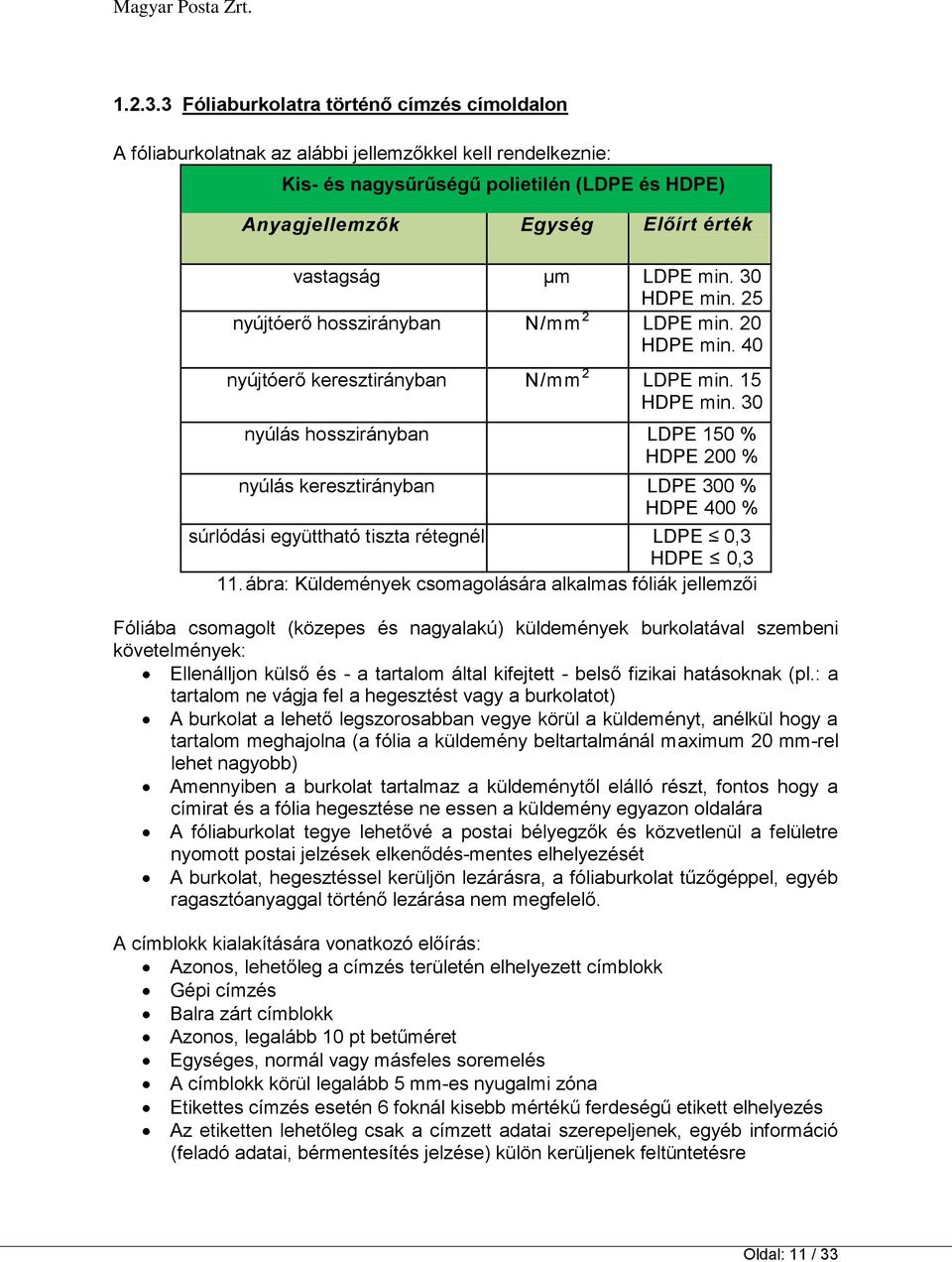 LDPE min. 30 HDPE min. 25 nyújtóerő hosszirányban N/mm 2 LDPE min. 20 HDPE min. 40 nyújtóerő keresztirányban N/mm 2 LDPE min. 15 HDPE min.