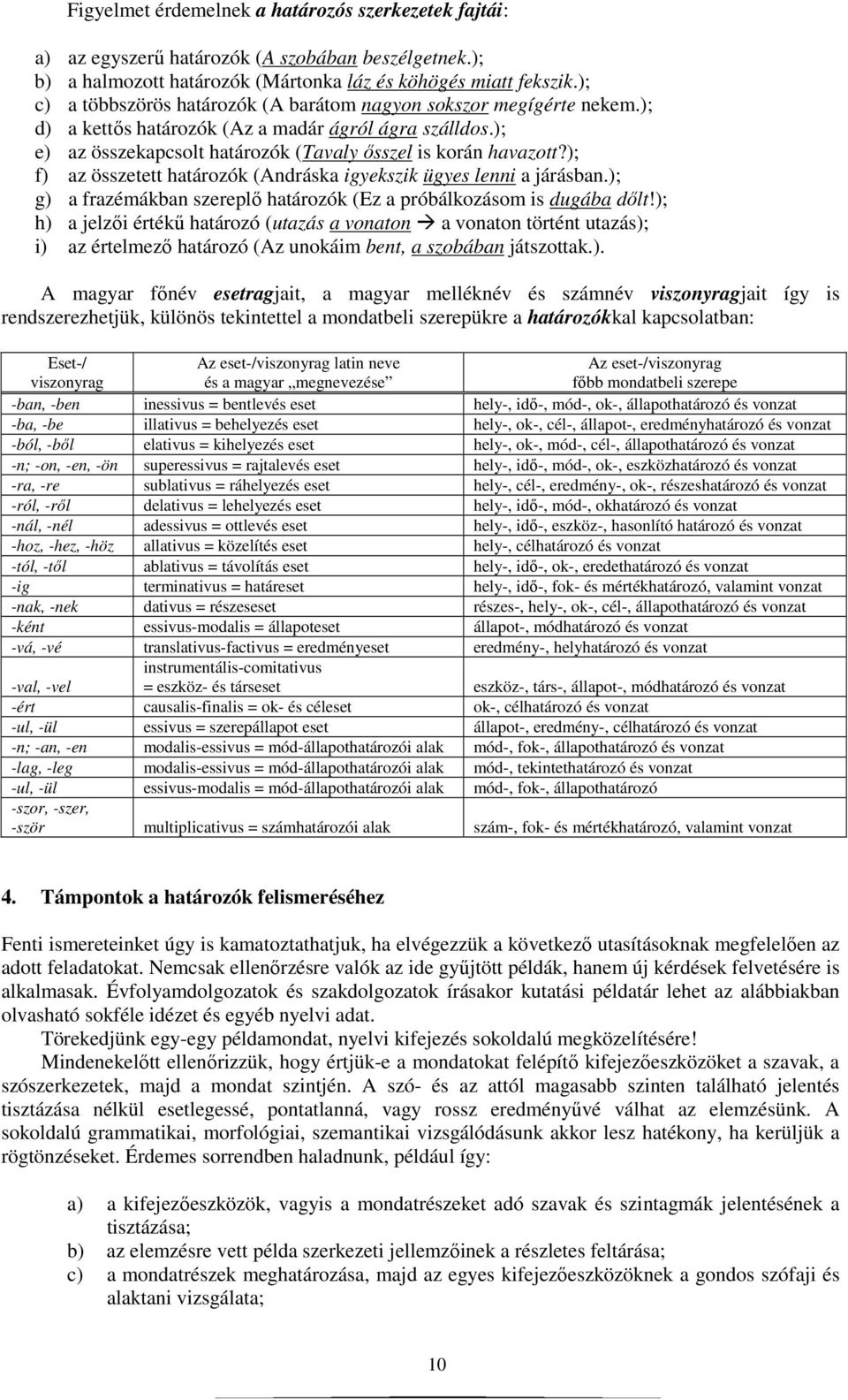 ); f) az összetett határozók (Andráska igyekszik ügyes lenni a járásban.); g) a frazémákban szereplı határozók (Ez a próbálkozásom is dugába dılt!