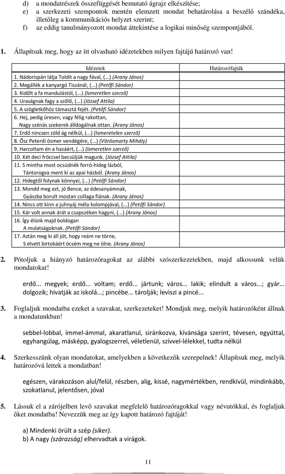 Nádorispán látja Toldit a nagy fával, (...) (Arany János) 2. Megállék a kanyargó Tiszánál, (...) (Petőfi Sándor) 3. Kidőlt a fa mandulástól, (...) (Ismeretlen szerző) 4. Uraságnak fagy a szőlő, (.